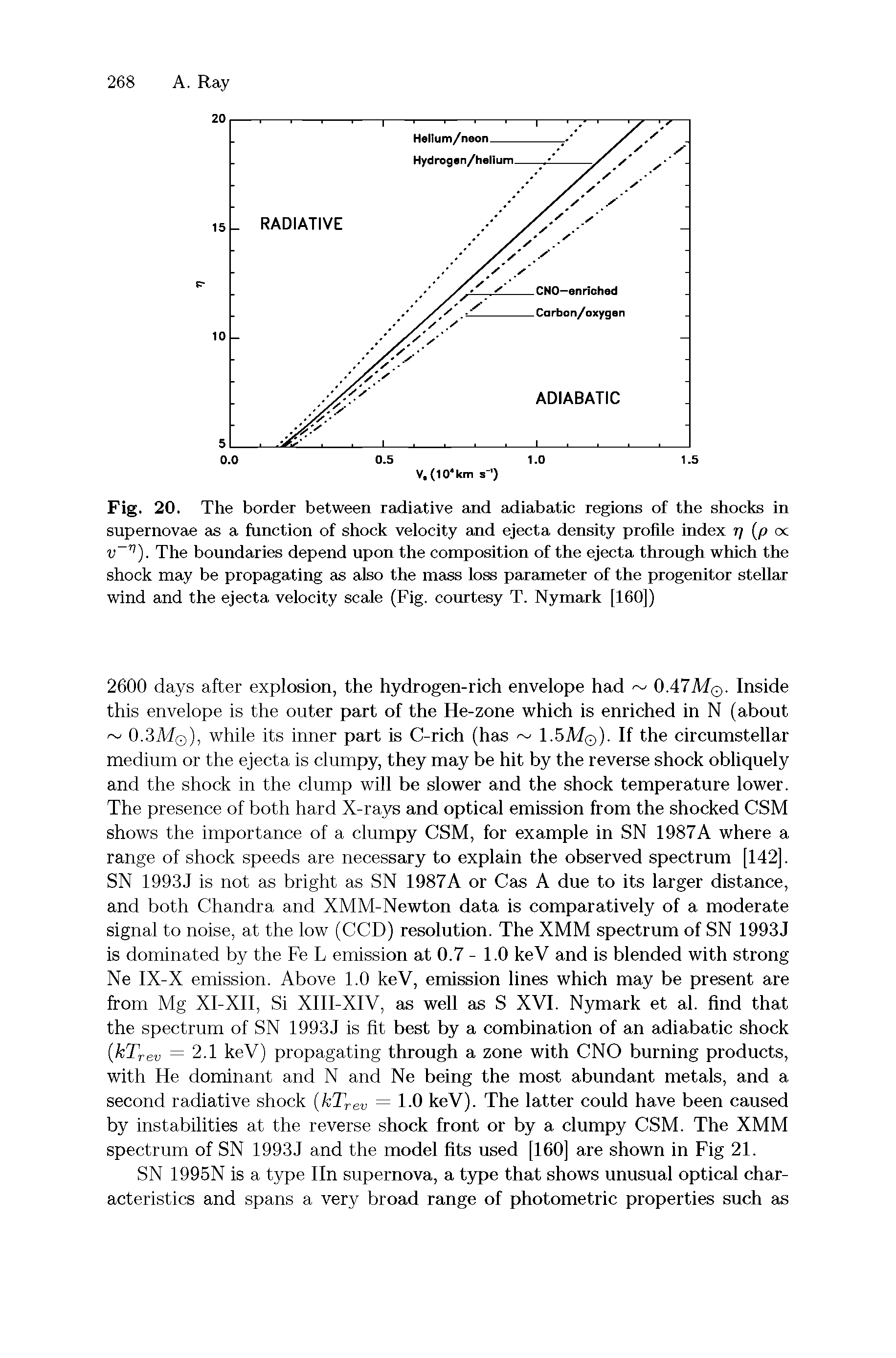 Fig. 20. The border between radiative and adiabatic regions of the shocks in supernovae as a function of shock velocity and ejecta density profile index r] (p oc v v j. The boundaries depend upon the composition of the ejecta through which the shock may be propagating as also the mass loss parameter of the progenitor stellar wind and the ejecta velocity scale (Fig. courtesy T. Nymark [160])...