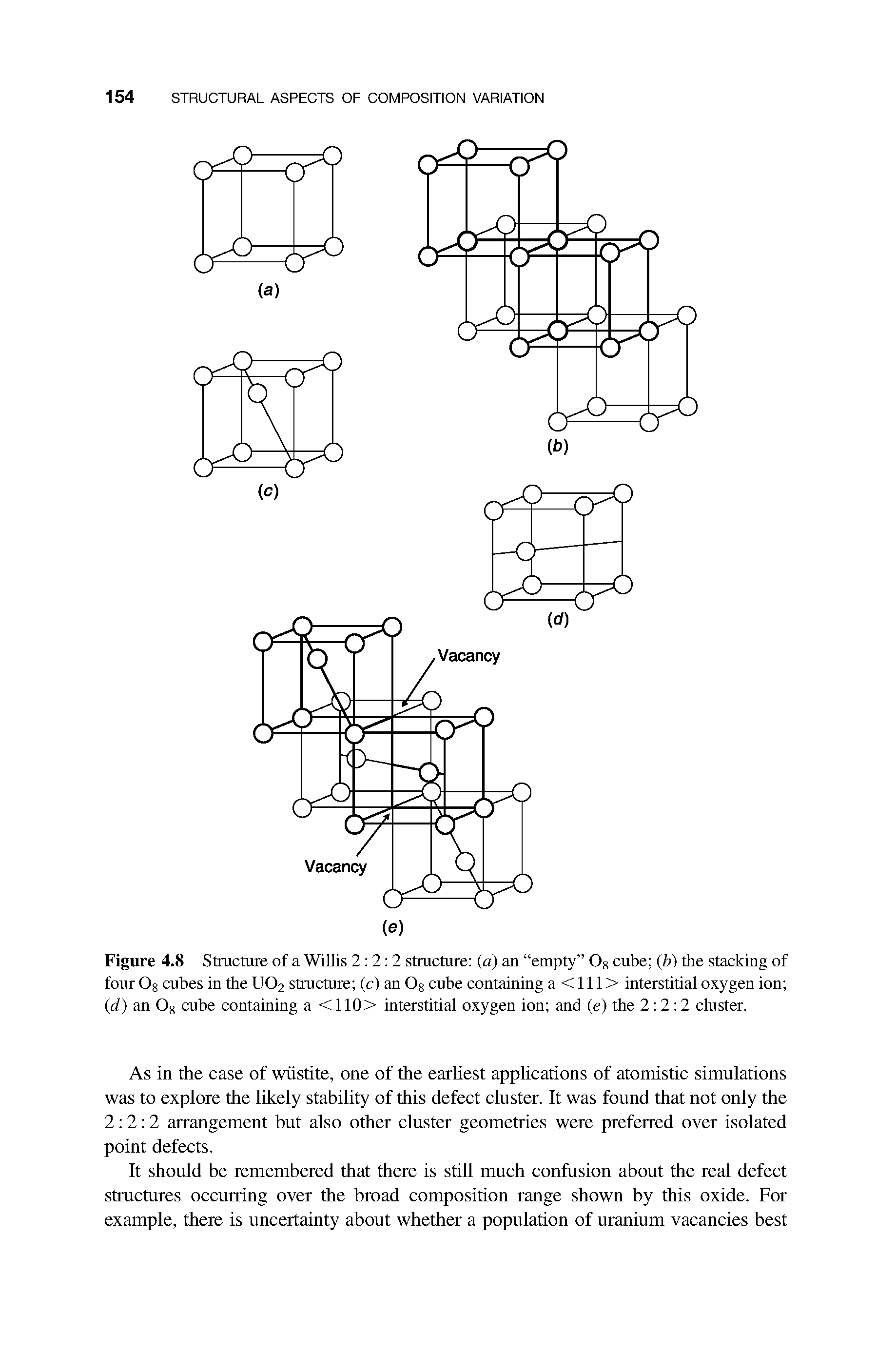 Figure 4.8 Structure of a Willis 2 2 2 structure (a) an empty Og cube (b) the stacking of four Og cubes in the UO2 structure (c) an Og cube containing a < 111 > interstitial oxygen ion (1d) an Og cube containing a < 110> interstitial oxygen ion and (e) the 2 2 2 cluster.