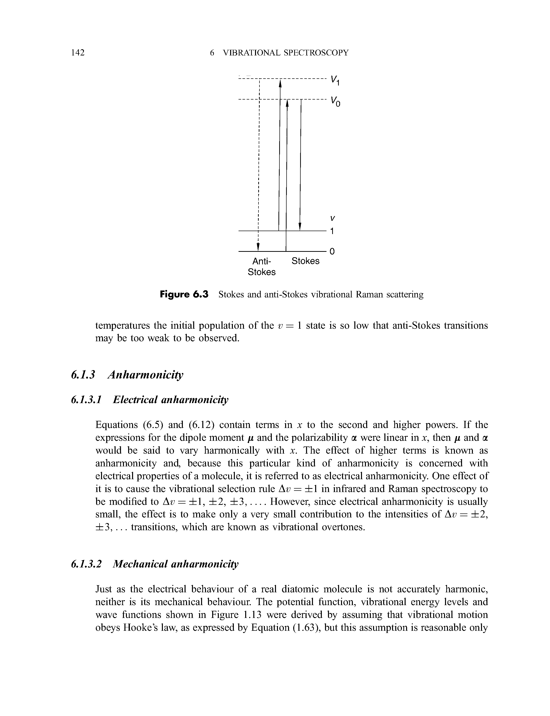 Figure 6.3 Stokes and anti-Stokes vibrational Raman scattering...