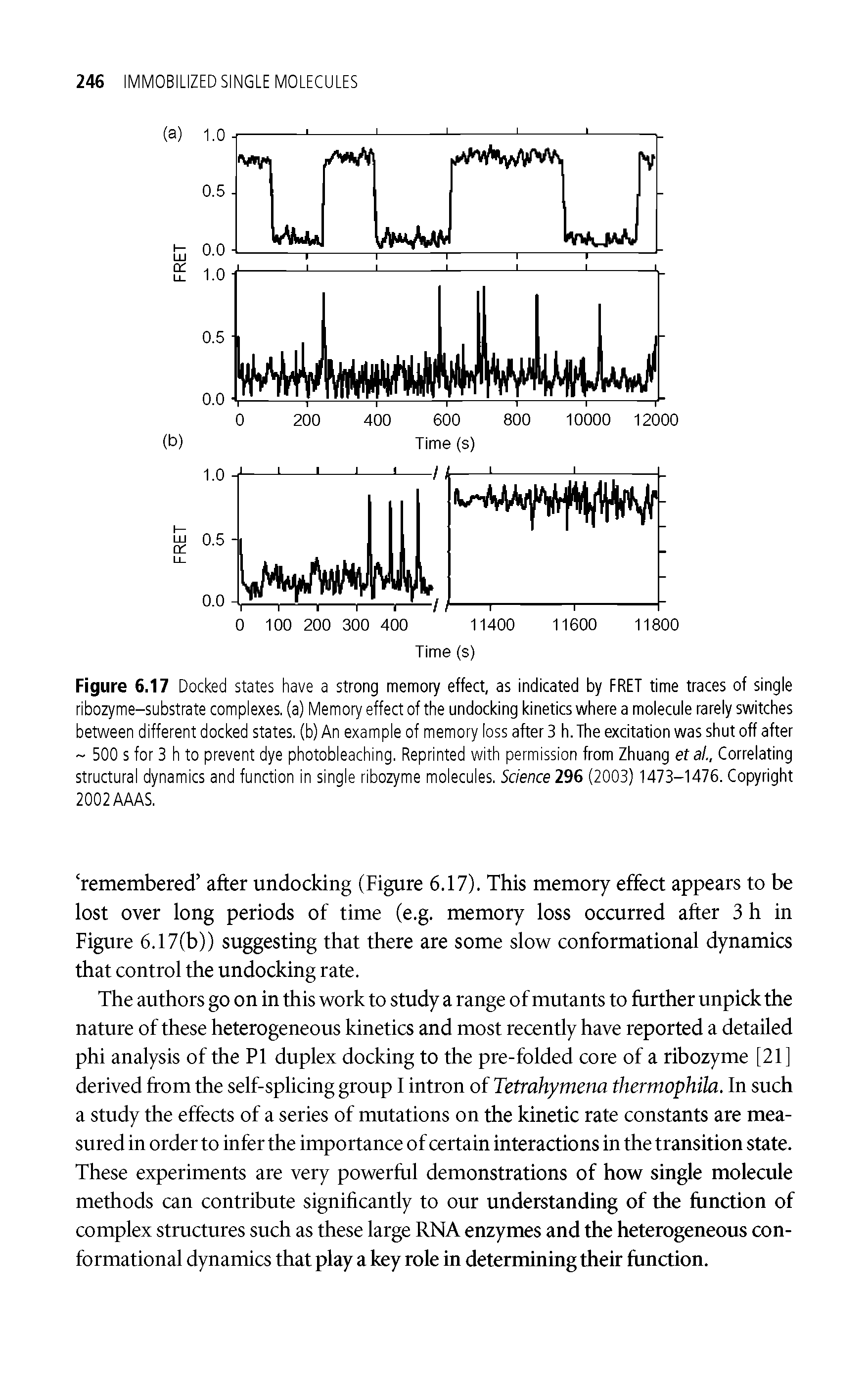 Figure 6.17 Docked states have a strong memory effect, as indicated by FRET time traces of single rlbozyme-substrate complexes, (a) Memory effect of the undocking kinetics where a molecule rarely switches between different docked states. (b)An example of memory loss after 3 h. The excitation was shut off after 500 s for 3 h to prevent dye photobleaching. Reprinted with permission from Zhuang etal., Correlating structural dynamics and function in single ribozyme molecules. Science 296 (2003) 1473-1476. Copyright 2002 AAAS.