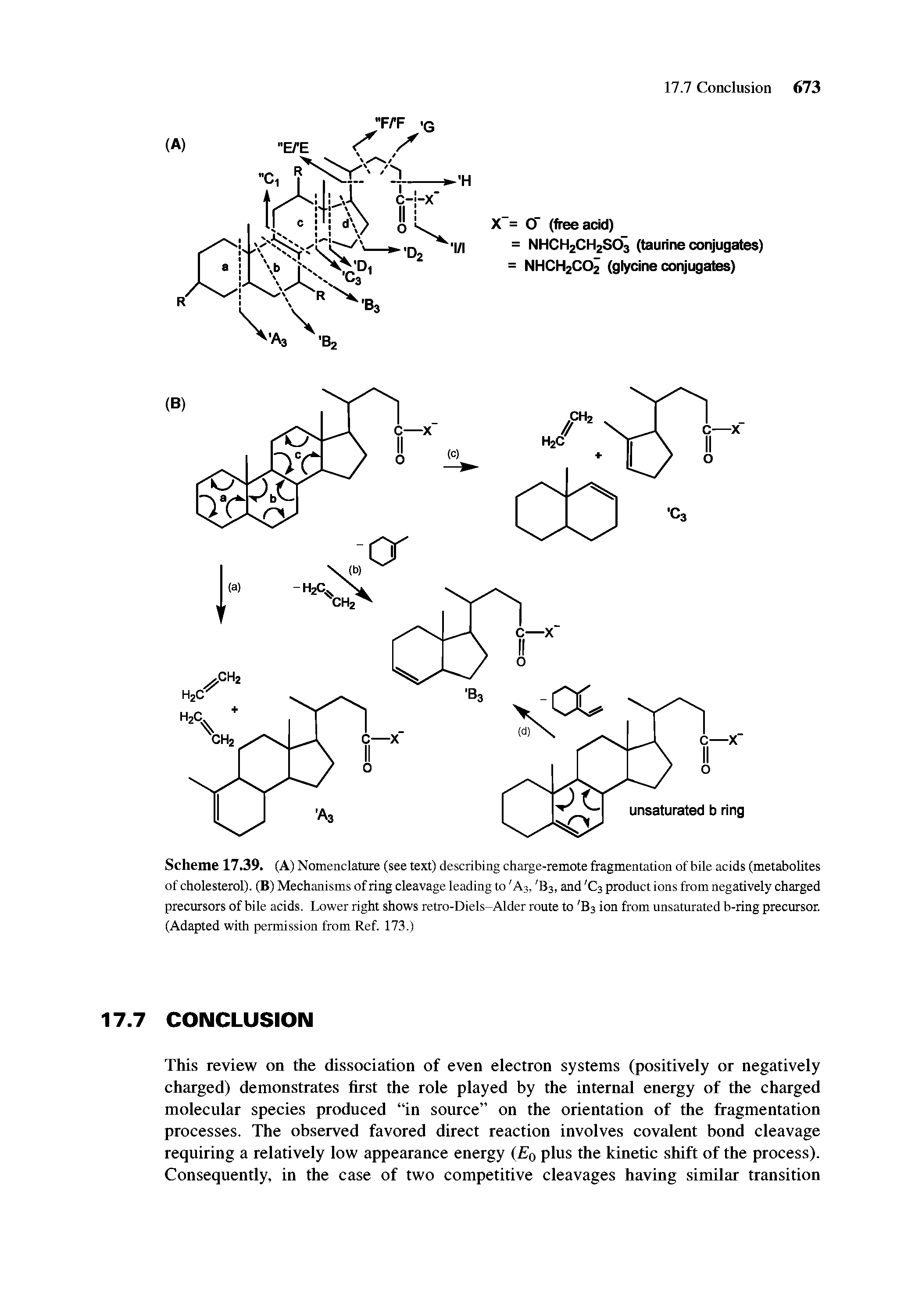 Scheme 17.39. (A) Nomenclature (see text) describing charge-remote fragmentation of bile acids (metabolites of cholesterol). (B) Mechanisms of ring cleavage leading to A3, B3, and C3 product ions from negatively charged precursors of bile acids. Lower right shows retro-Diels-Alder route to B3 ion from unsaturated b-ring precursor. (Adapted with permission from Ref. 173.)...
