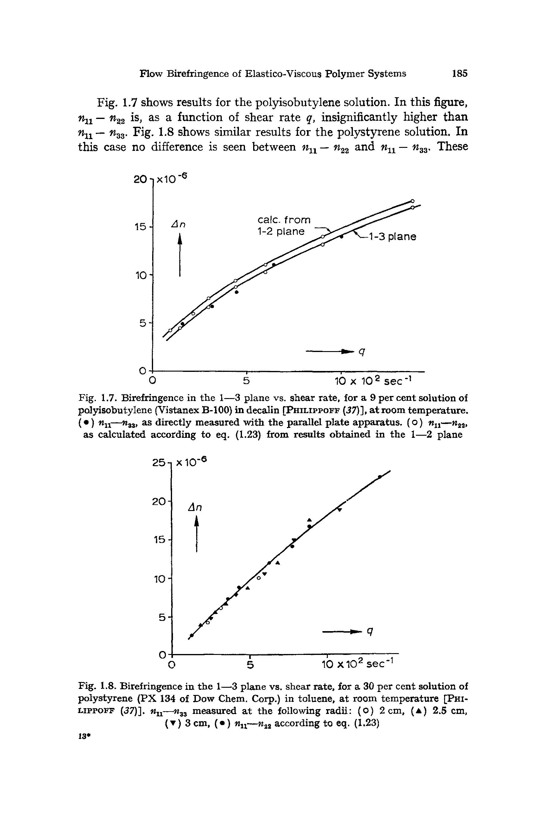 Fig. 1.7. Birefringence in the 1—3 plane vs. shear rate, for a 9 per cent solution of polyisobutylene (Vistanex B-100) in decalin [Philippoff (37)], at room temperature. ( ) nn—n33, as directly measured with the parallel plate apparatus. (o) wn— 22, as calculated according to eq. (1.23) from results obtained in the 1—2 plane...