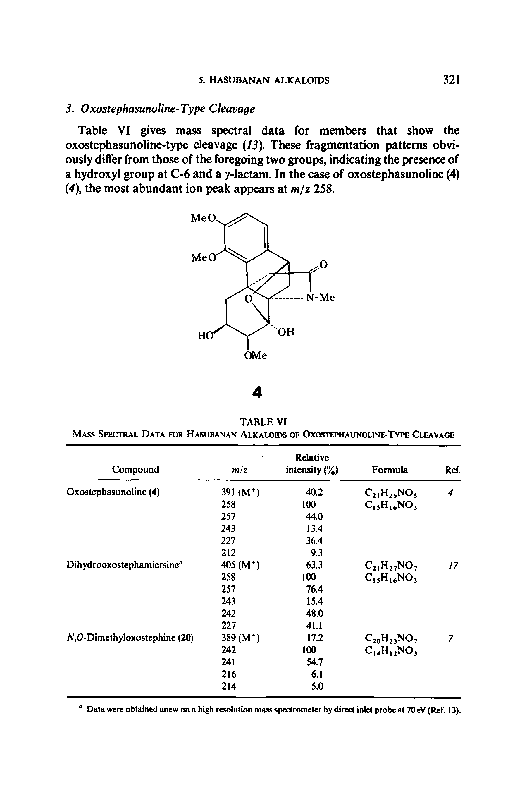 Table VI gives mass spectral data for members that show the oxostephasunoline-type cleavage (13). These fragmentation patterns obviously differ from those of the foregoing two groups, indicating the presence of a hydroxyl group at C-6 and a y-lactam. In the case of oxostephasunoline (4) (4), the most abundant ion peak appears at mjz 258.