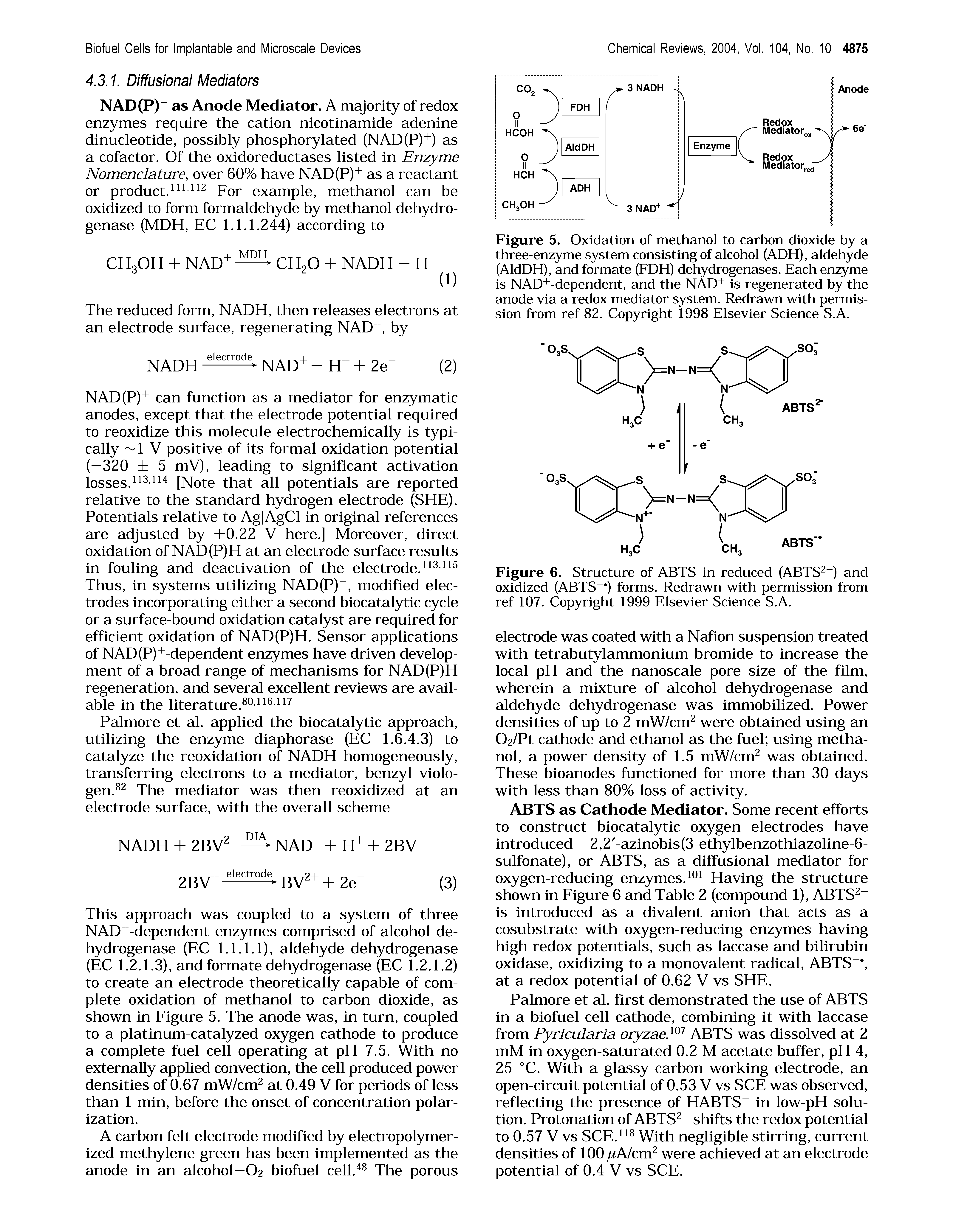 Figure 6. Structure of ARTS in reduced (ABTS ) and oxidized (ABTS ) forms. Redrawn with permission from ref 107. Copyright 1999 Elsevier Science S.A.