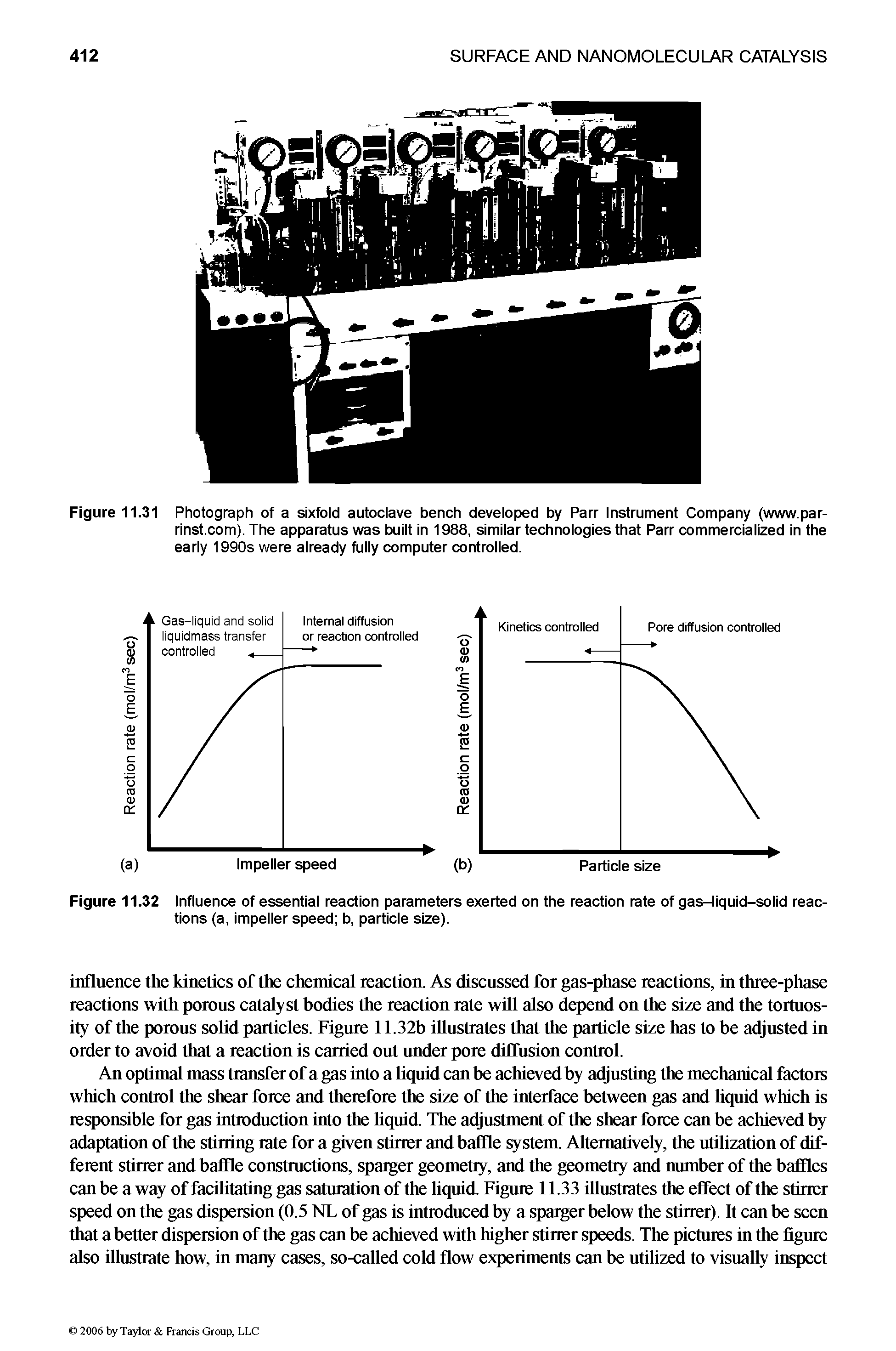Figure 11.31 Photograph of a sixfold autoclave bench developed by Parr Instrument Company (www.par-rinst.com). The apparatus was built in 1988, similar technologies that Parr commercialized in the early 1990s were already fully computer controlled.