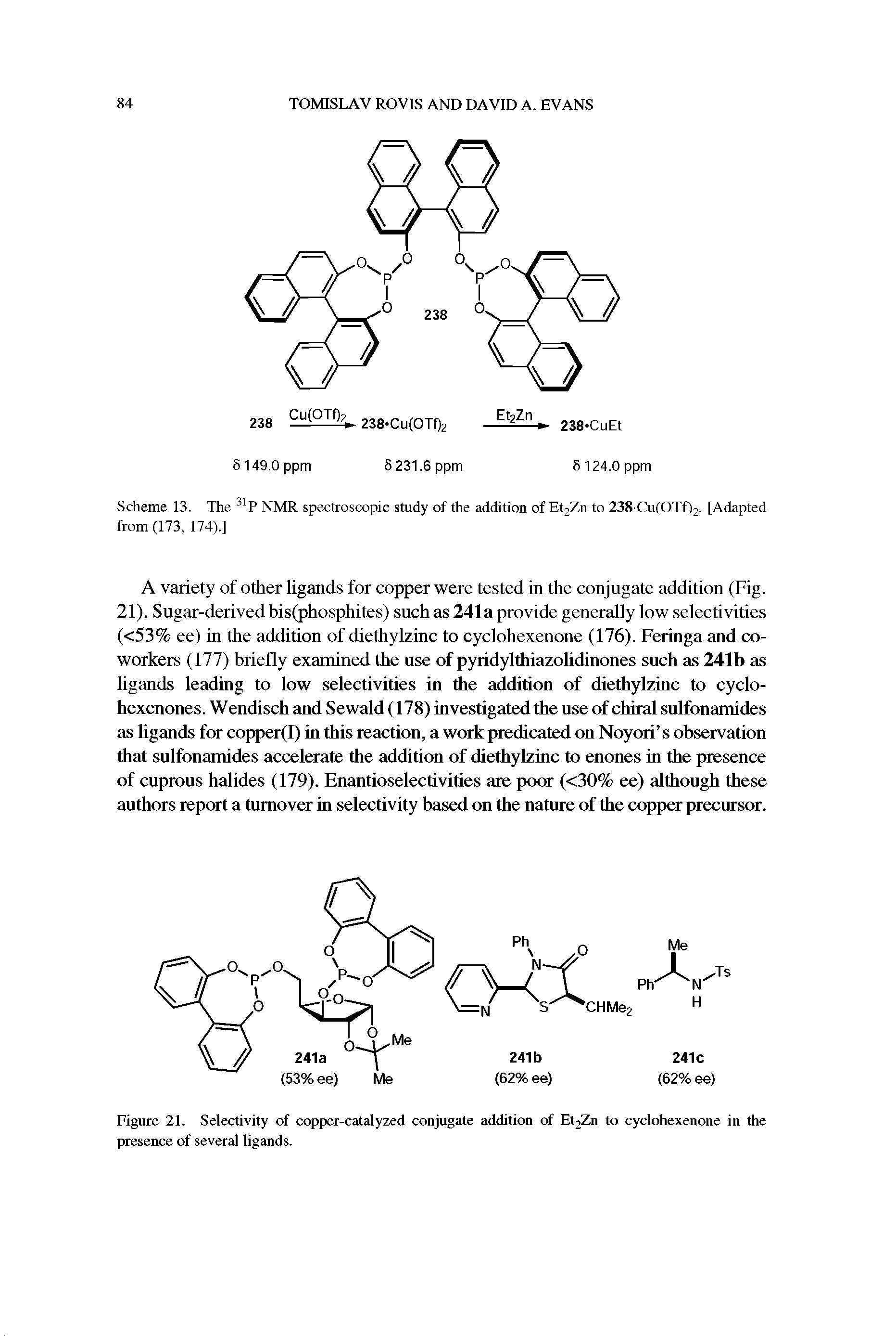 Figure 21. Selectivity of copper-catalyzed conjugate addition of Et2Zn to cyclohexenone in the presence of several ligands.