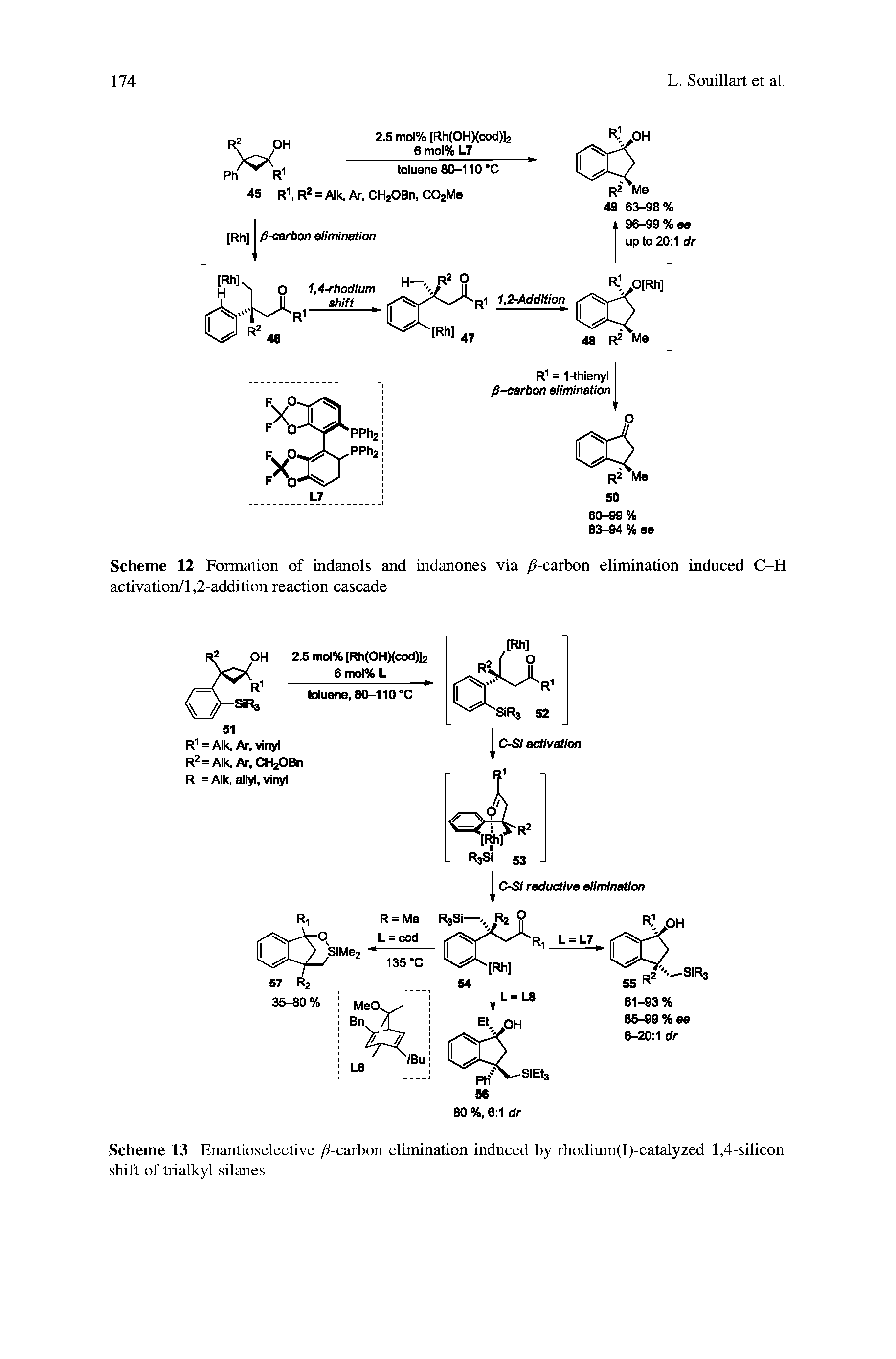 Scheme 12 Foimation of indanols and indanones via -carbon elimination induced C-H activation/1,2-addition reaction cascade...