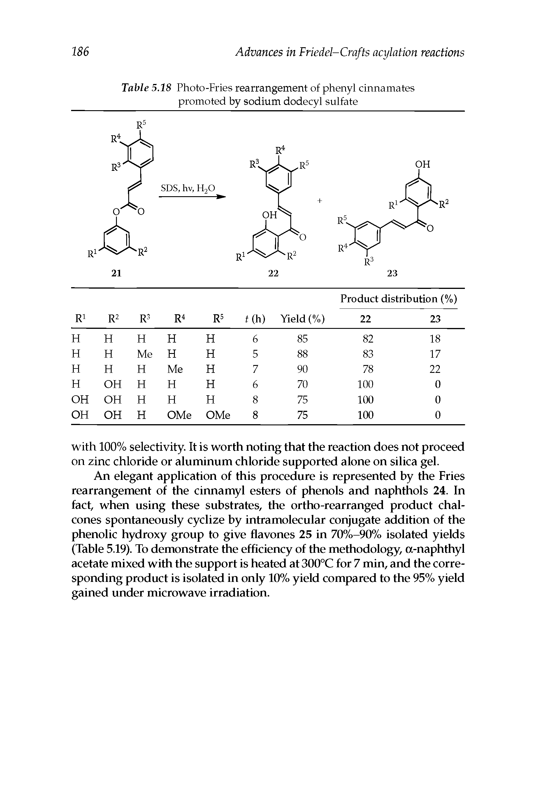 Table 5.18 Photo-Fries rearrangement of phenyl cinnamates promoted by sodium dodecyl sulfate...