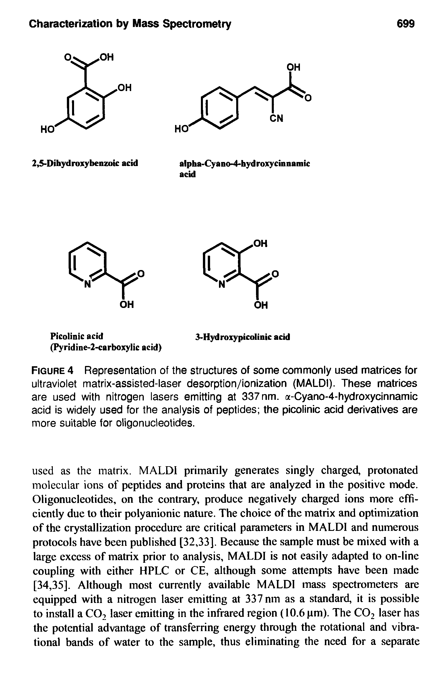 Figure 4 Representation of the structures of some commonly used matrices for ultraviolet matrix-assisted-laser desorption/ionization (MALDI). These matrices are used with nitrogen lasers emitting at 337 nm. a-Cyano-4-hydroxycinnamic acid is widely used for the analysis of peptides the picolinic acid derivatives are more suitable for oligonucleotides.