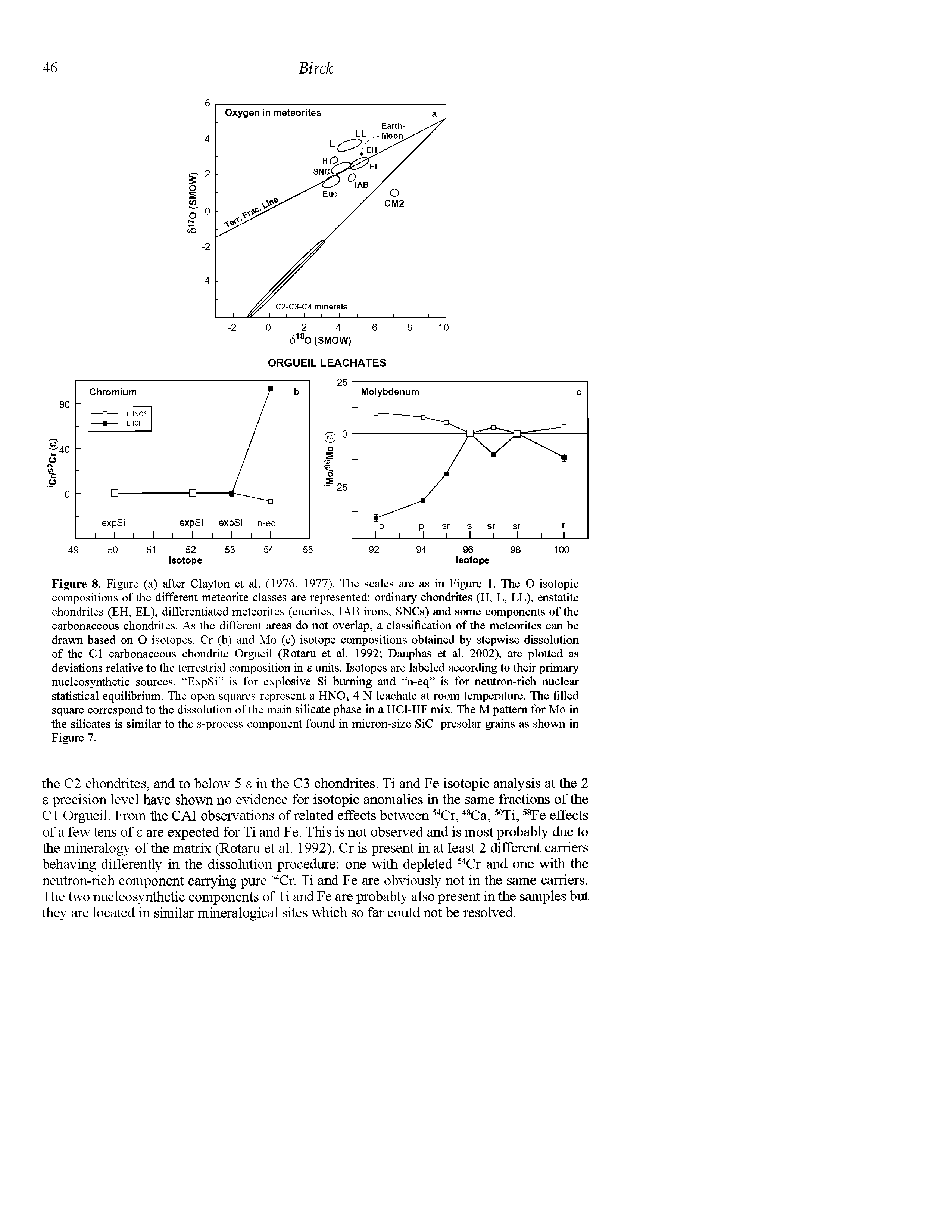 Figure 8. Figure (a) after Clayton et al. (1976, 1977). The scales are as in Figure 1. The O isotopic compositions of the different meteorite classes are represented ordinary chondrites (H, L, LL), enstatite chondrites (EFl, EL), differentiated meteorites (eucrites, lAB irons, SNCs) and some components of the carbonaceous chondrites. As the different areas do not overlap, a classification of the meteorites can be drawn based on O isotopes. Cr (b) and Mo (c) isotope compositions obtained by stepwise dissolution of the Cl carbonaceous chondrite Orgueil (Rotaru et al. 1992 Dauphas et al. 2002), are plotted as deviations relative to the terrestrial composition in 8 units. Isotopes are labeled according to their primary nucleosynthetic sources. ExpSi is for explosive Si burning and n-eq is for neutron-rich nuclear statistical equilibrium. The open squares represent a HNOj 4 N leachate at room temperature. The filled square correspond to the dissolution of the main silicate phase in a HCl-EIF mix. The M pattern for Mo in the silicates is similar to the s-process component found in micron-size SiC presolar grains as shown in Figure 7.