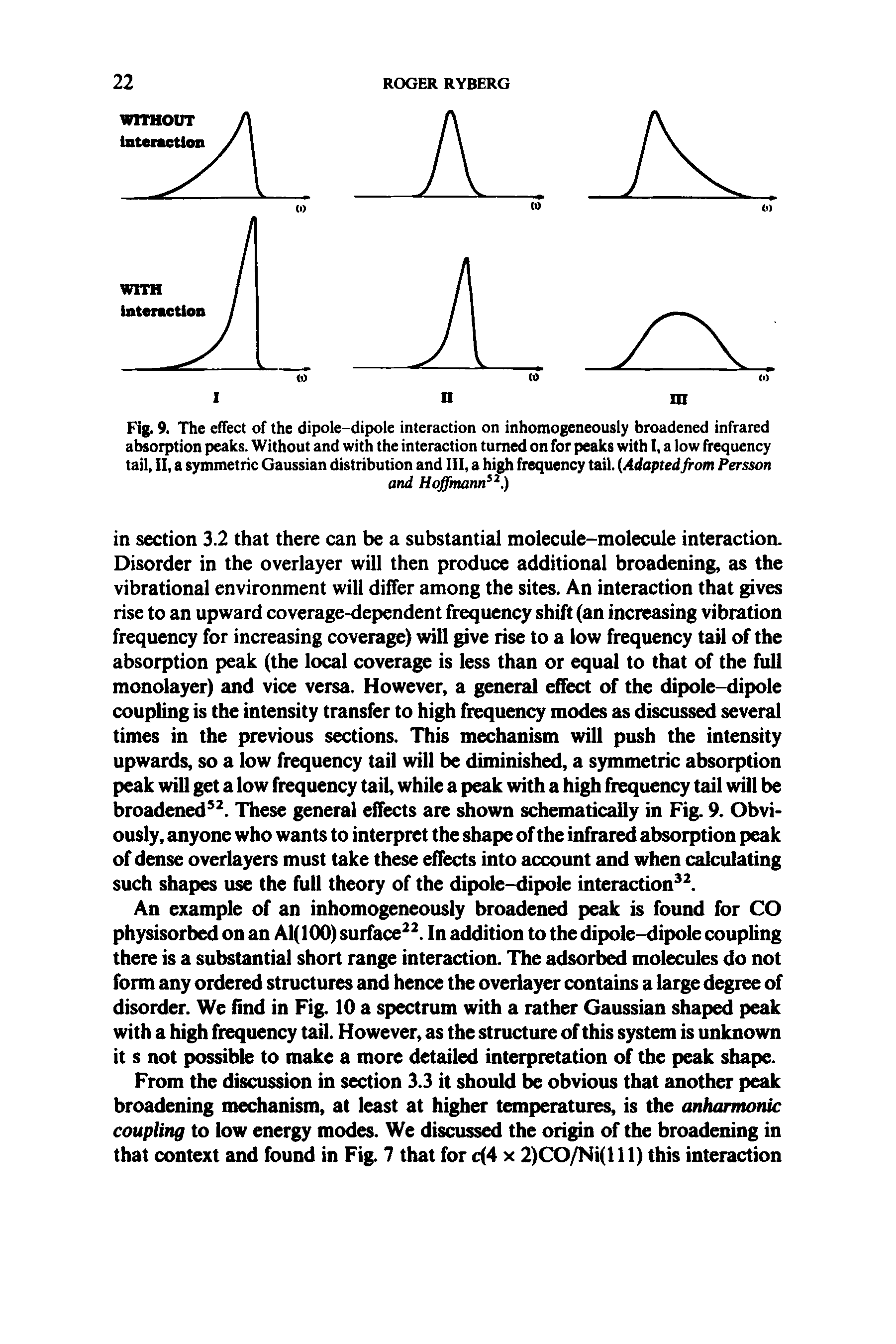 Fig. 9. The efTect of the dipole-dipole interaction on inhomogeneously broadened infrared absorption peaks. Without and with the interaction turned on for peaks with I, a low frequency tail, II, a symmetric Gaussian distribution and III, a high frequency tail. (Adaptedfrom Persson...