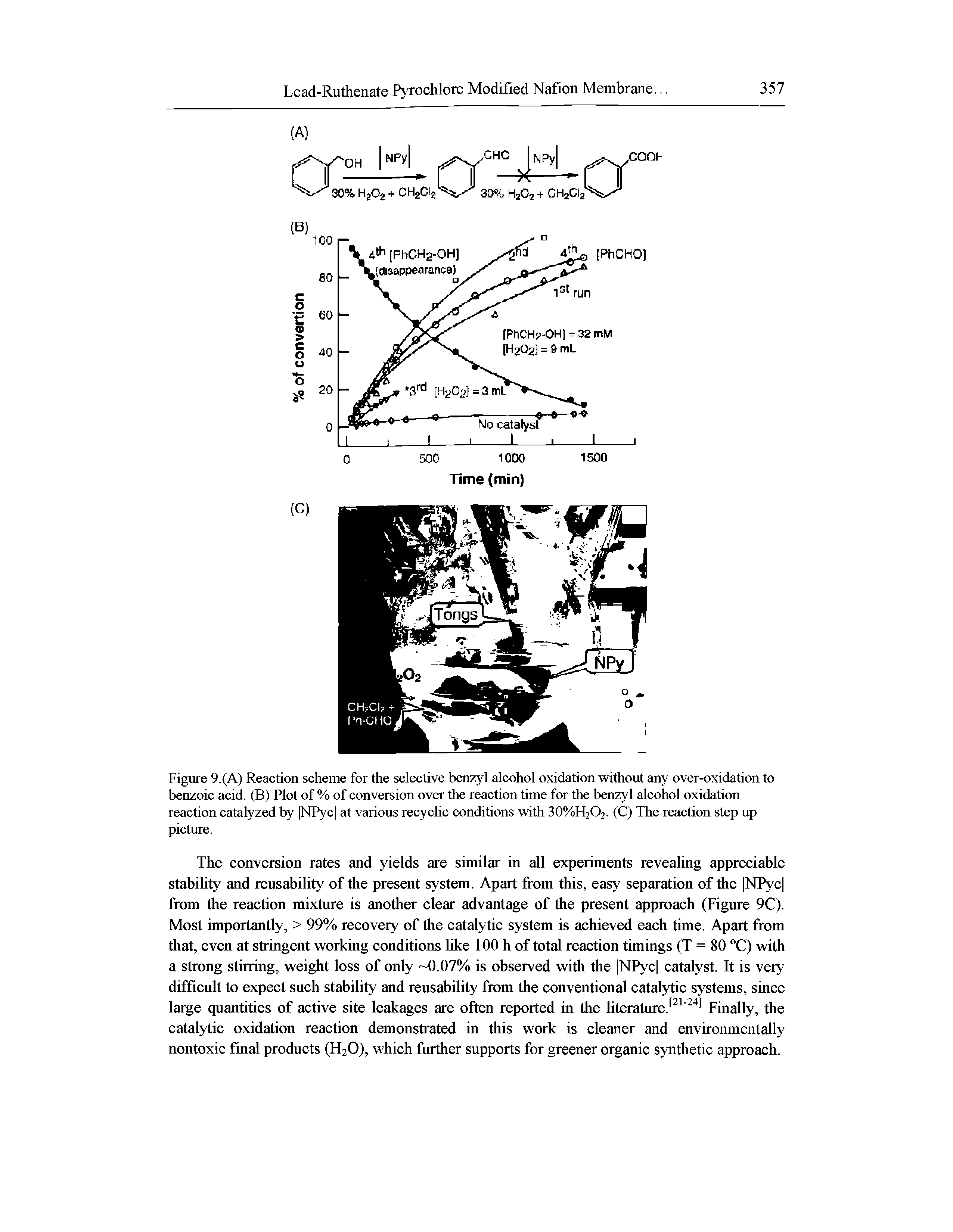 Figure 9.(A) Reaction scheme for the selective benzyl alcohol oxidation without any over-oxidation to benzoic acid. (B) Plot of % of conversion over the reaction time for the benzyl alcohol oxidation reaction catalyzed by NPyc at various recyclic conditions with 30%H2O2. (C) The reaction step up picture.