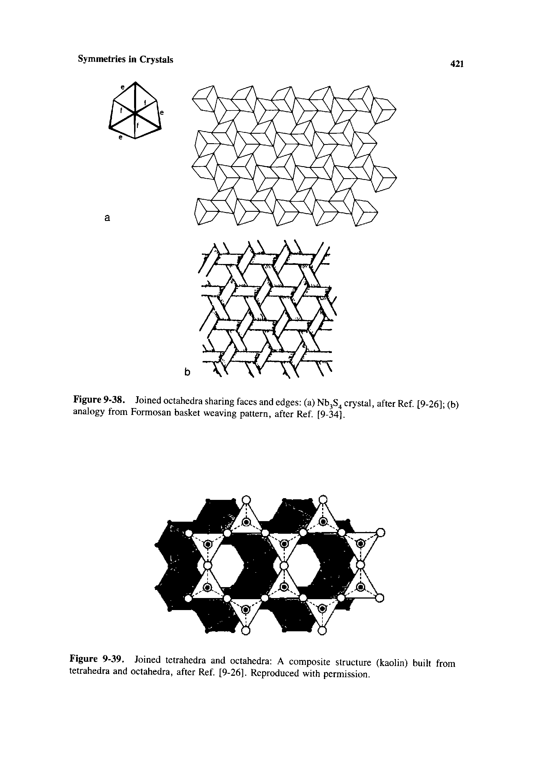 Figure 9-38. Joined octahedra sharing faces and edges (a) NbjS crystal, after Ref. [9-26] (b) analogy from Formosan basket weaving pattern, after Ref. [9-34].