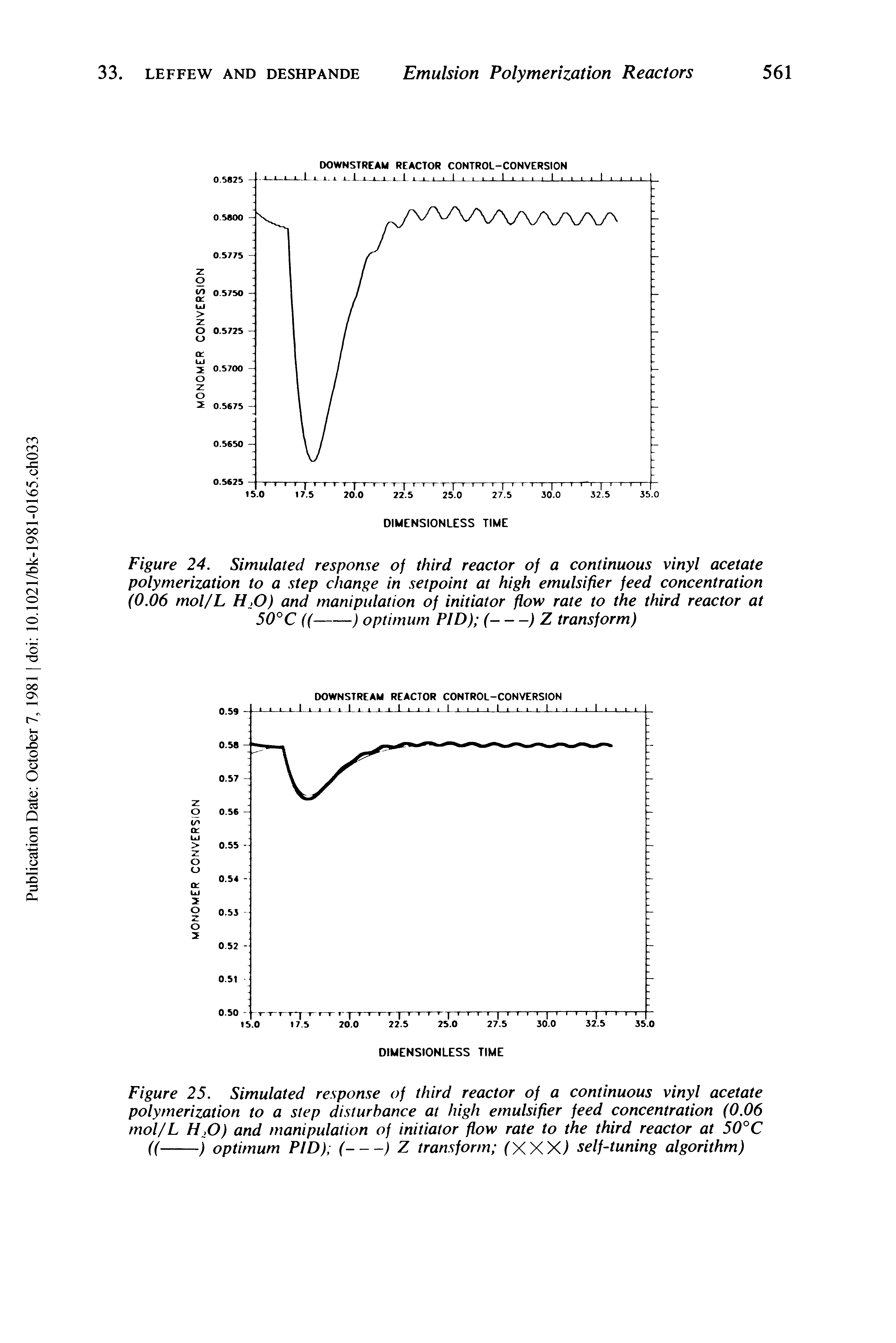 Figure 24. Simulated response of third reactor of a continuous vinyl acetate polymerization to a step change in setpoint at high emulsifier feed concentration (0.06 mol/L H>0) and manipulation of initiator flow rate to the third reactor at 50°C ((---------------------] optimum PID) (-----) Z transform)...