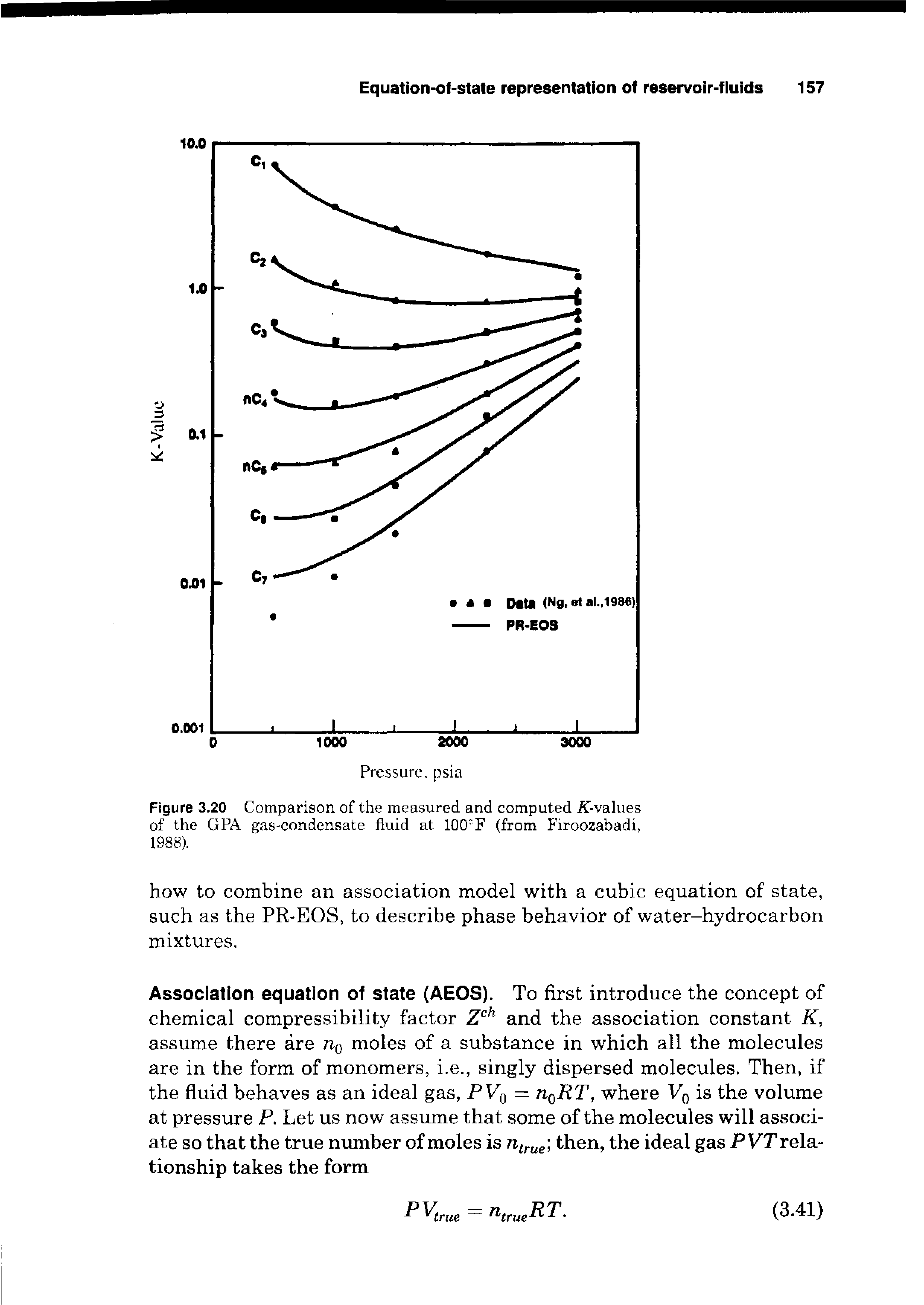 Figure 3.20 Comparison of the measured and computed if-values of the GPA gas-condensate fluid at 100 F (from Firoozabadi,...