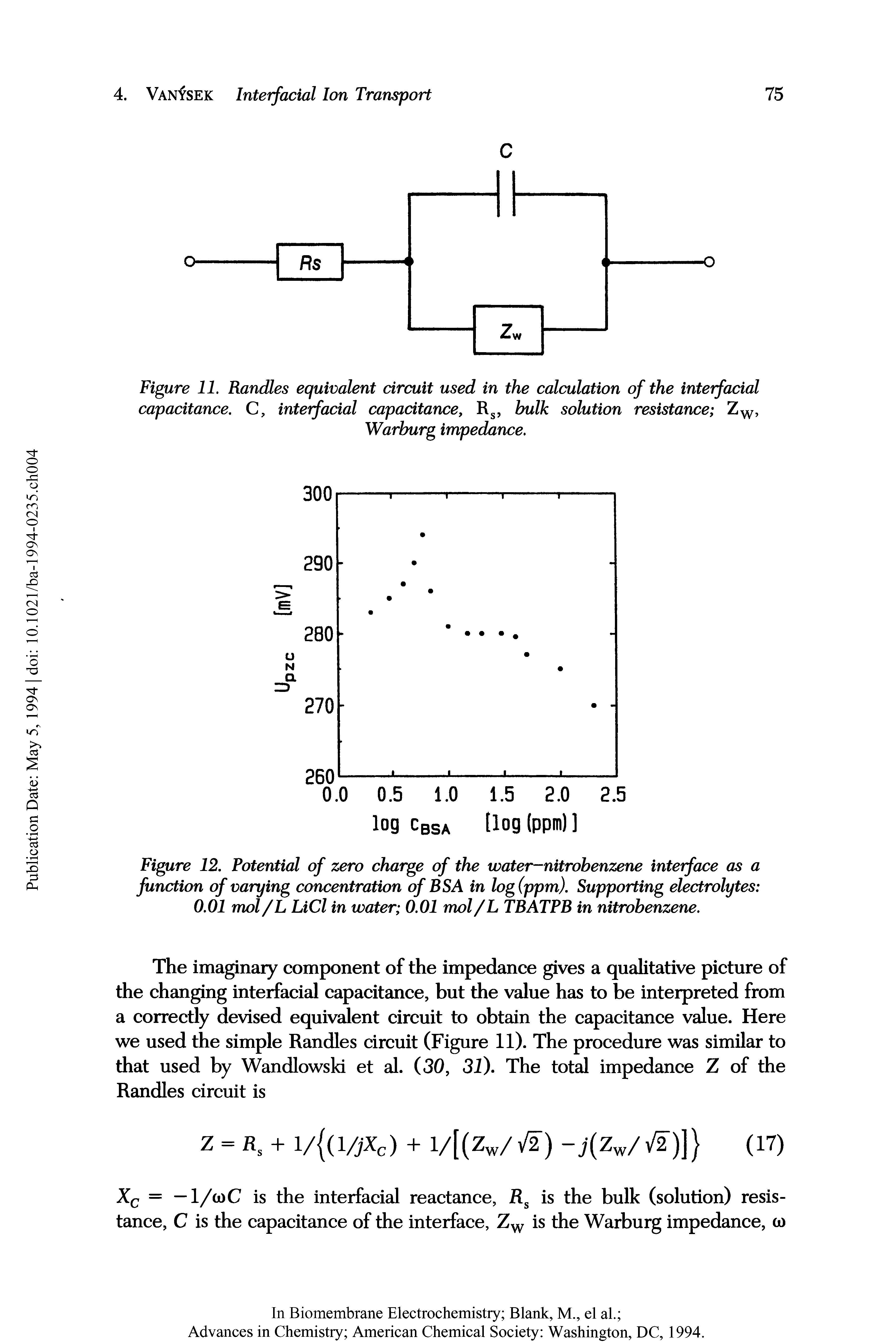 Figure 12. Potential of zero charge of the water-nitrobenzene inteface as a function of varying concentration of BSA in log (ppm). Supporting electrolytes 0.01 mol/L LiCl in water 0.01 mol/L TBATPB in nitrobenzene.