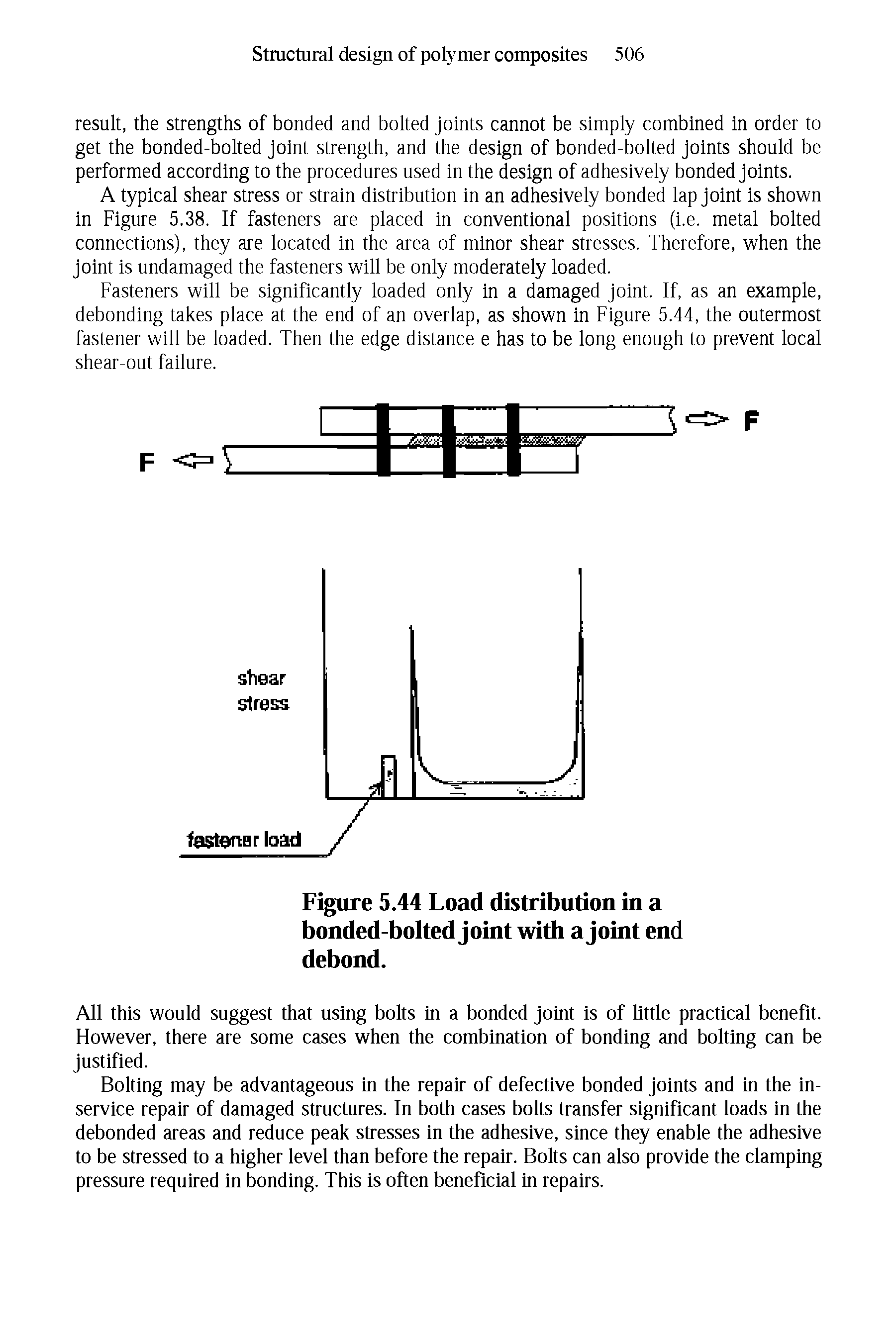 Figure 5.44 Load distribution in a bonded-bolted joint with a joint end debond.