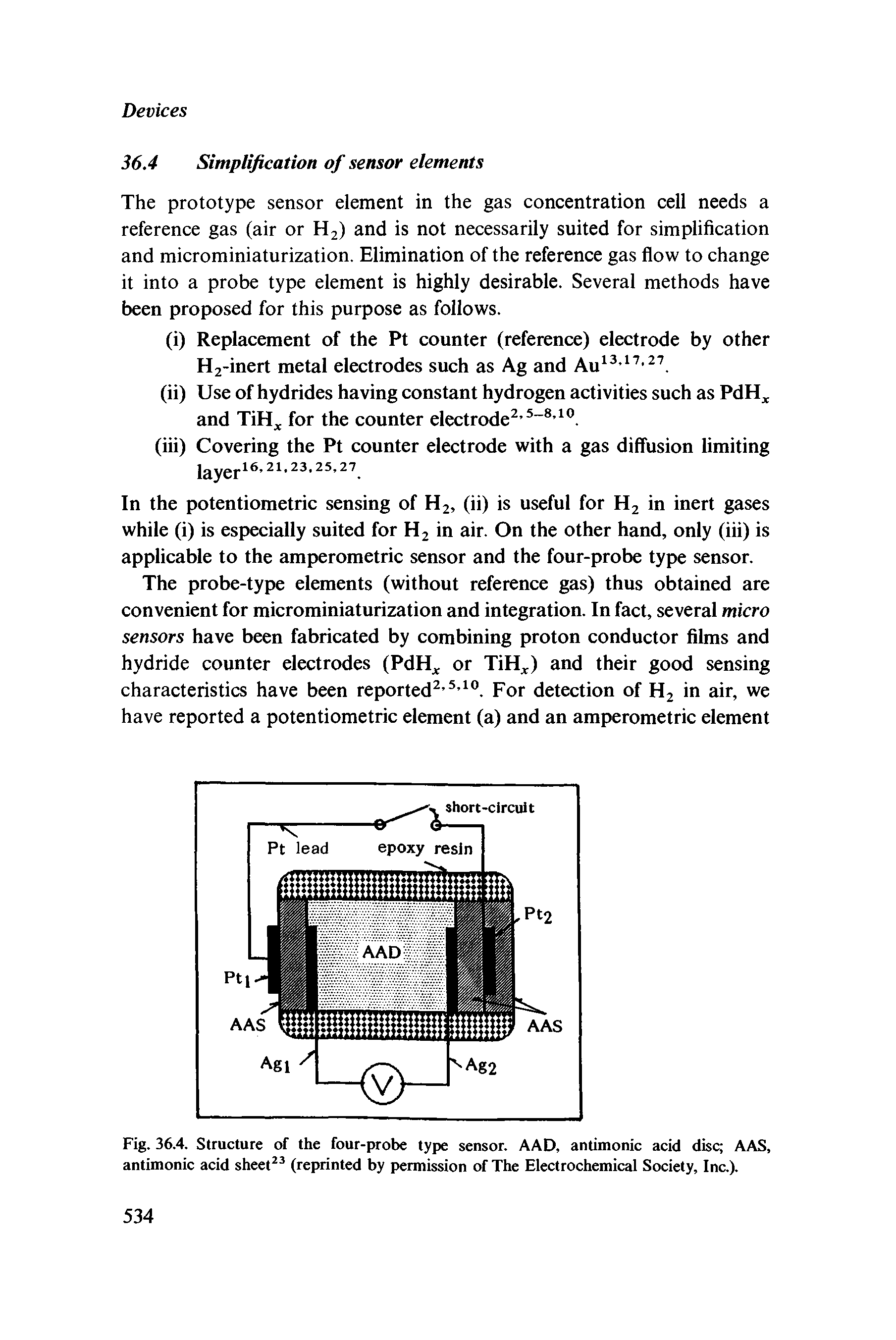 Fig. 36.4. Structure of the four-probe type sensor. AAD, antimonic acid disc AAS, antimonic acid sheet (reprinted by permission of The Electrochemical Society, Inc.).