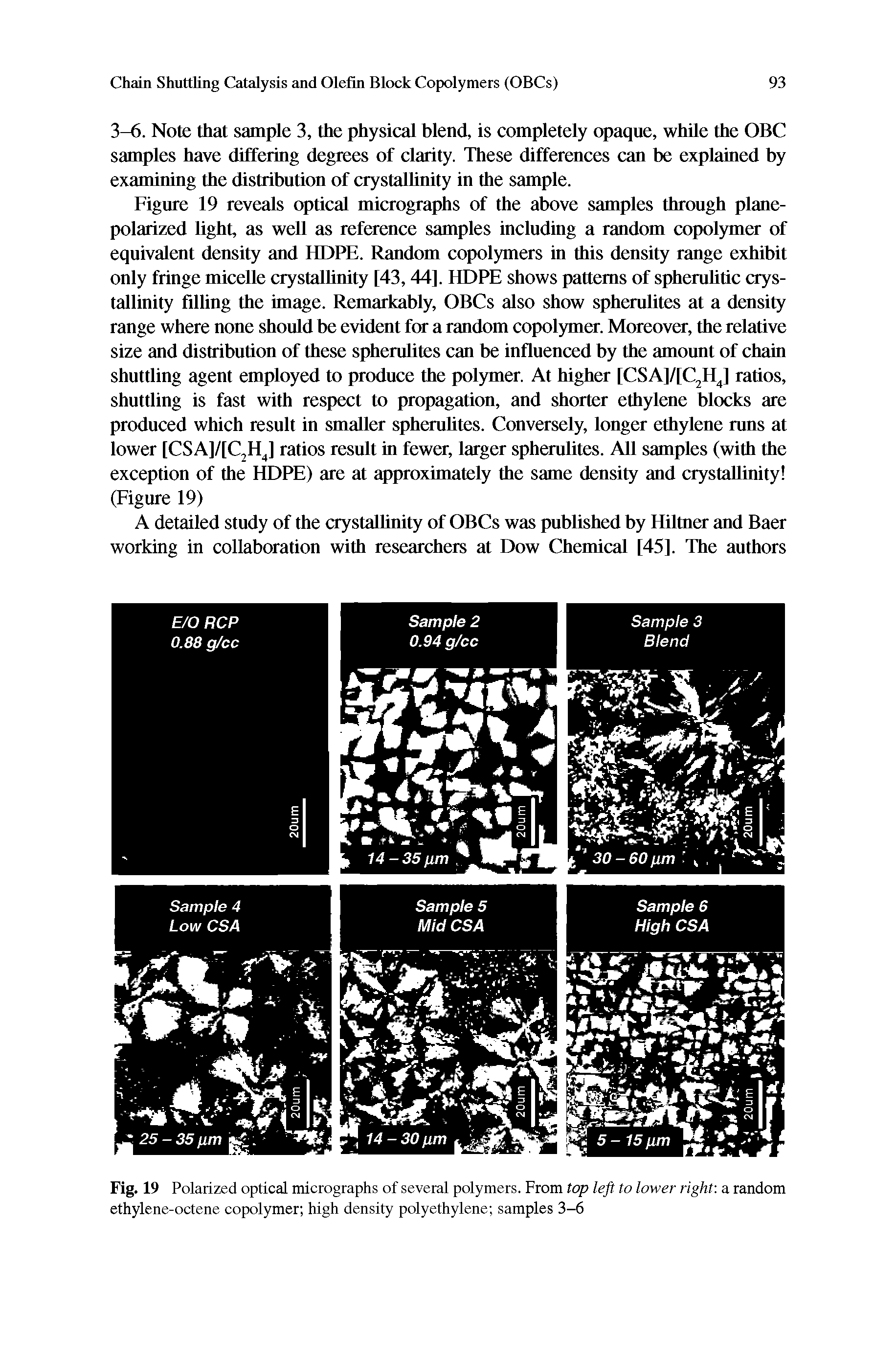 Fig. 19 Polarized optical micrographs of several polymers. From top left to lower right, a random ethylene-octene copolymer high density polyethylene samples 3-6...