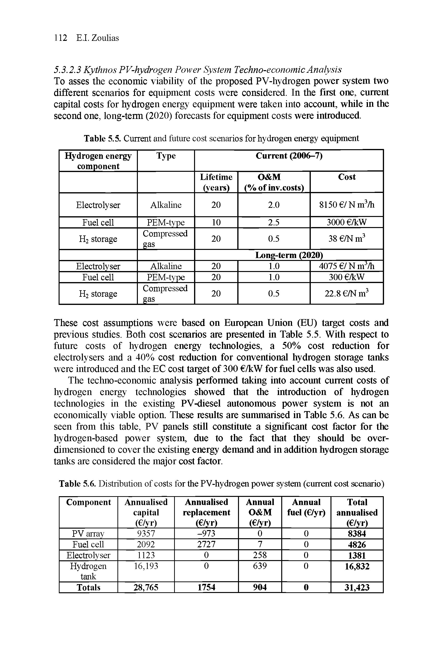 Table 5.5. Current and future cost scenarios for hydrogen energy equipment...