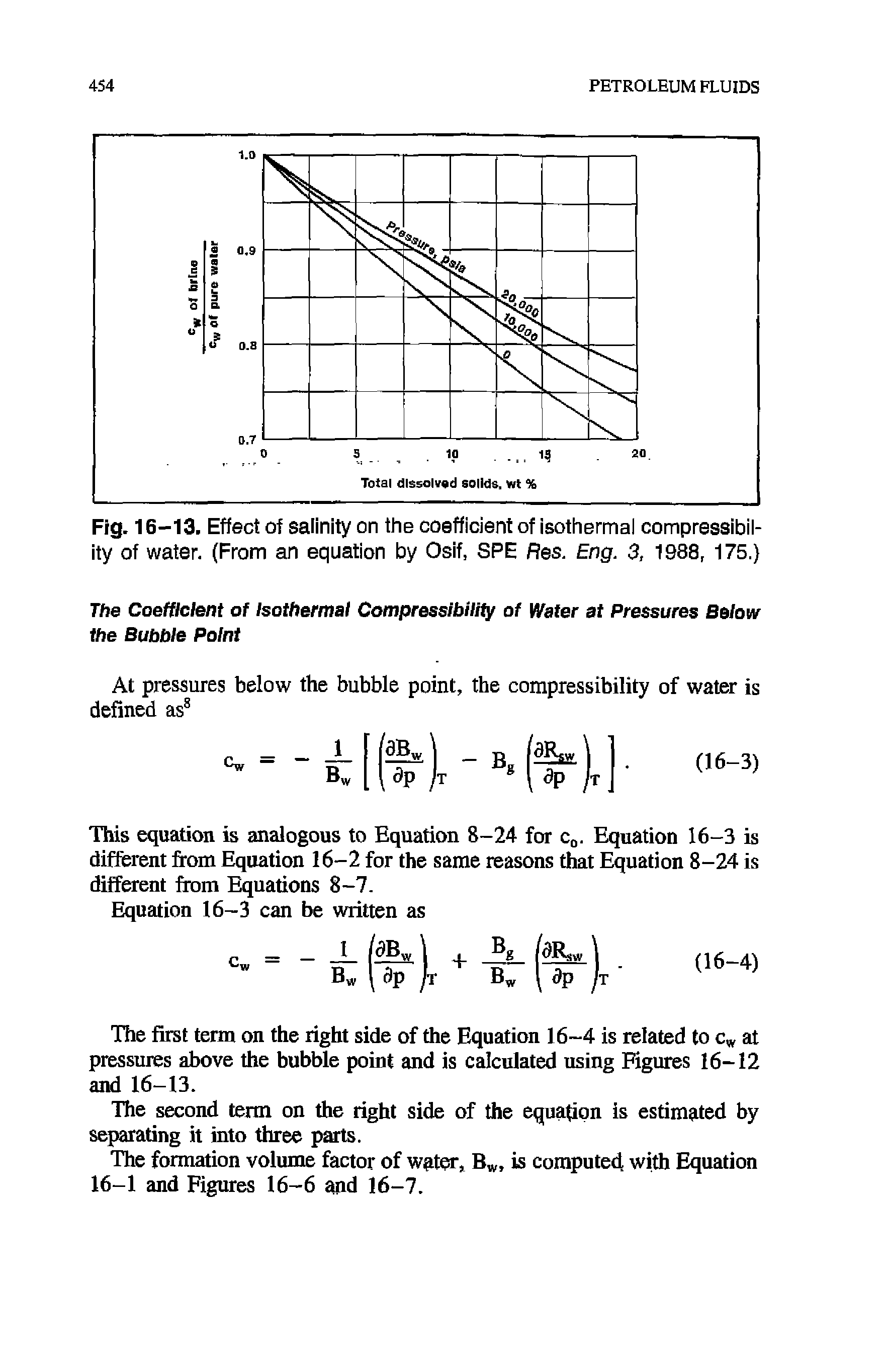 Fig. 16-13. Effect of salinity on the coefficient of isothermal compressibility of water. (From an equation by Osif, SPE Res. Eng. 3, 1988, 175.)...