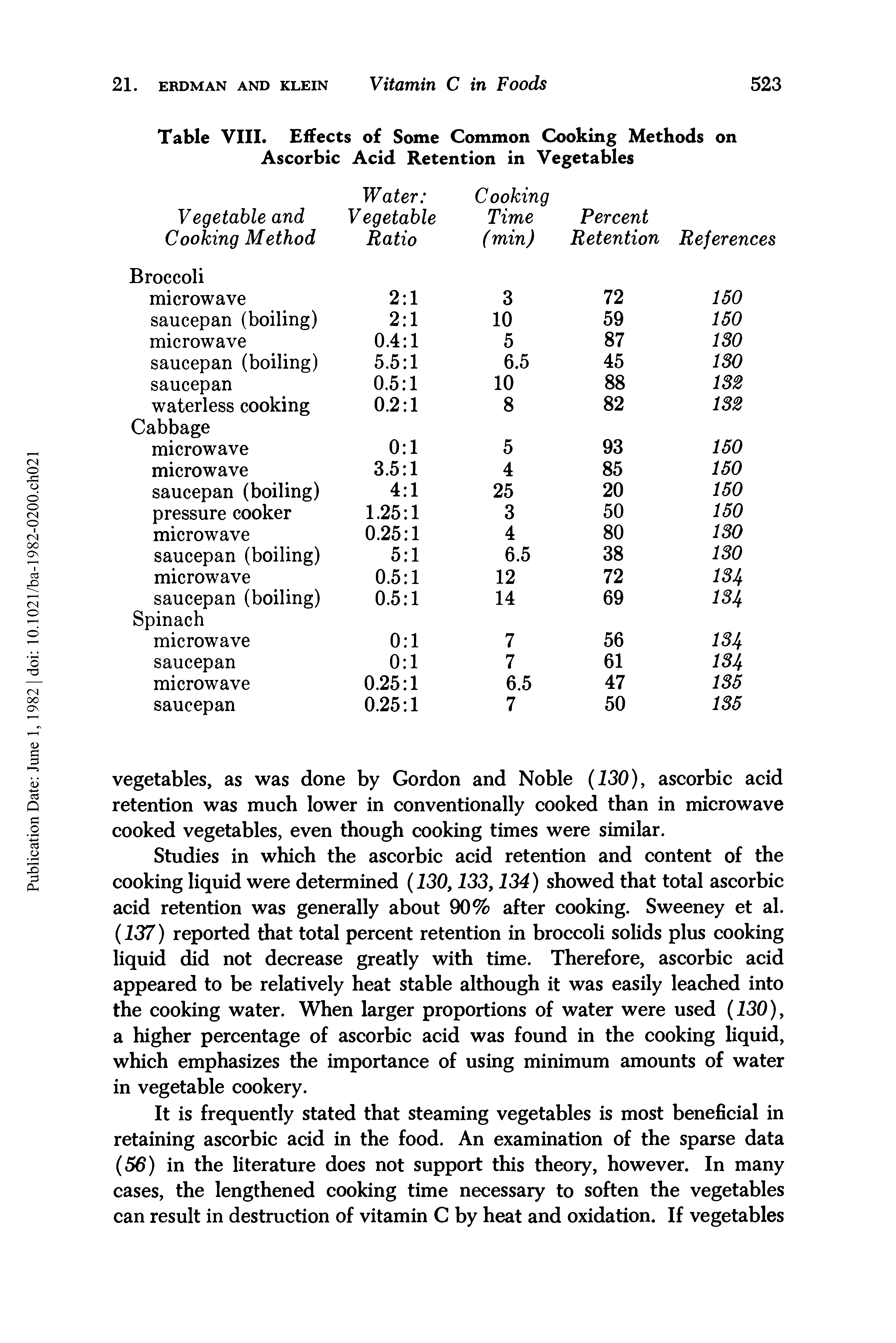 Table VIII. Effects of Some Common Cooking Methods on Ascorbic Acid Retention in Vegetables...