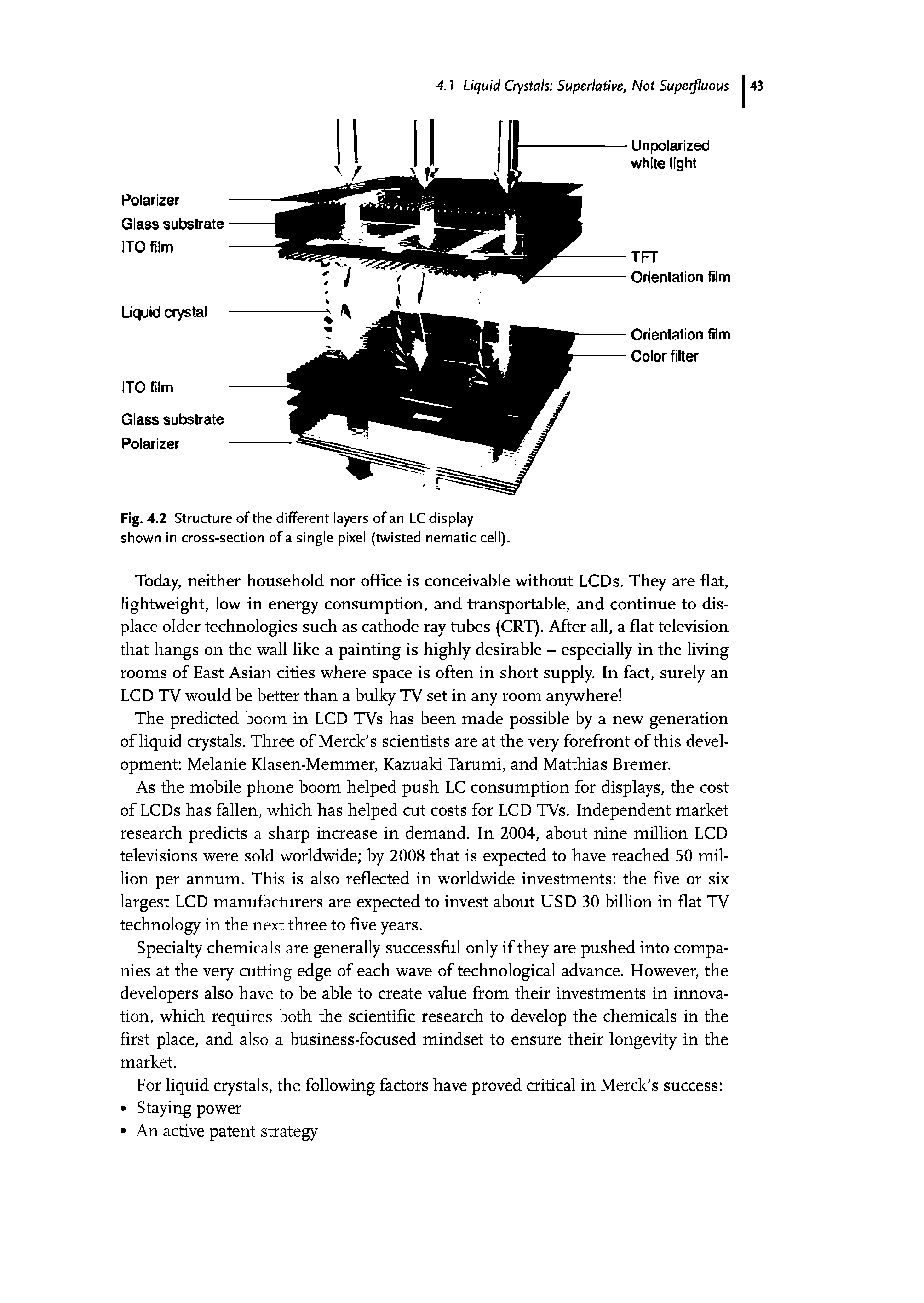 Fig. 4.2 Structure of the different layers of an LC display shown in cross-section of a single pixel (twisted nematic cell).