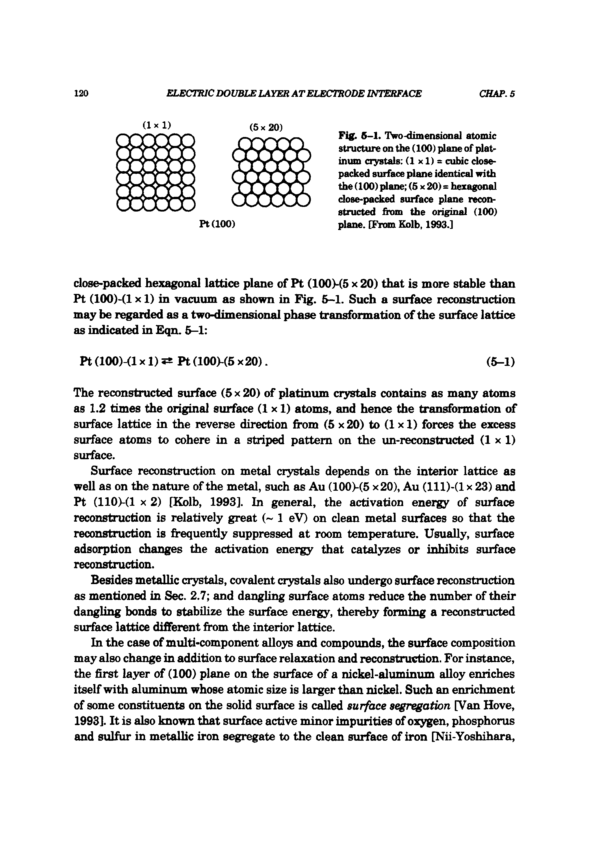 Fig. 6-1. TVo-dimensional atomic structure on the (100) plane of platinum crystals (1x1) = cubic close-packed surface plane identical with the (100) plane (5 x 20) = hexagonal dose-packed surface plane reconstructed finm the original (100) plane. [From Kolb, 1993.]...