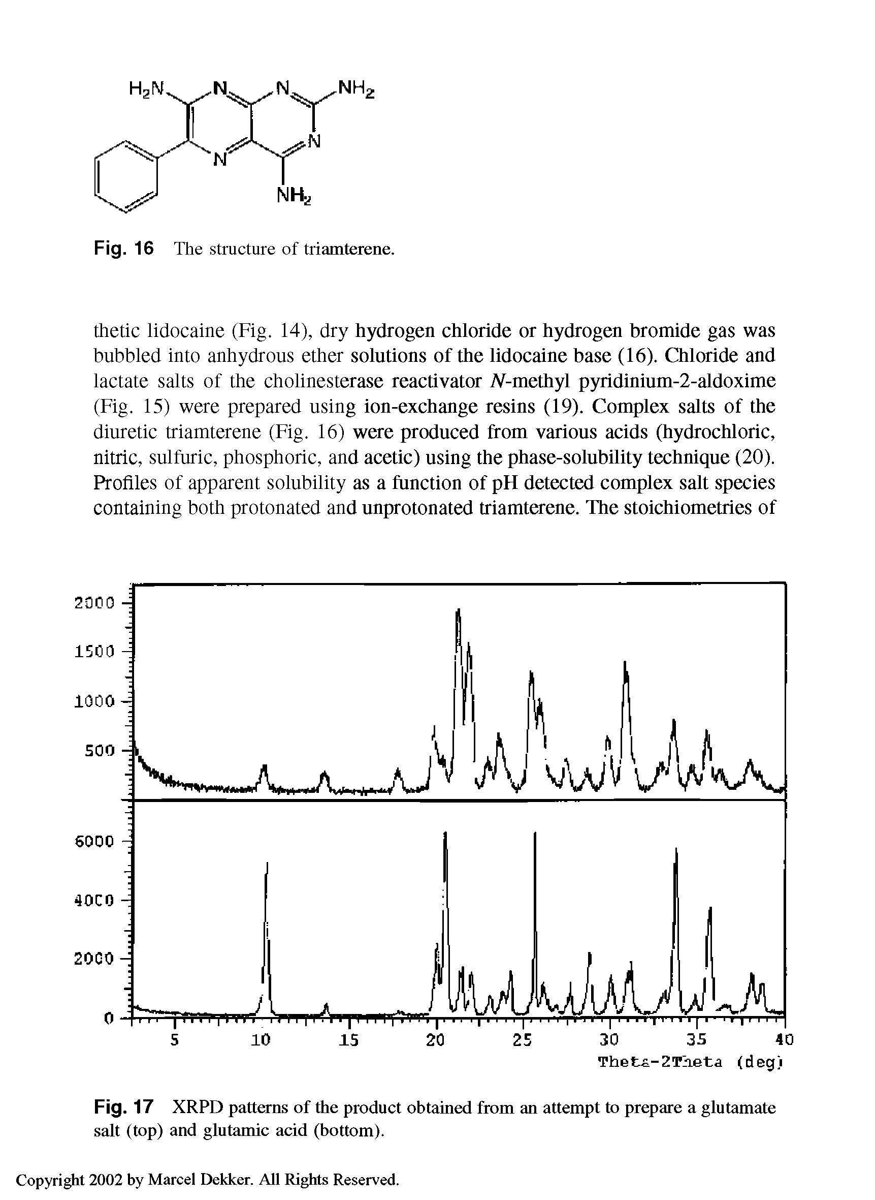 Fig. 17 XRPD patterns of the product obtained from an attempt to prepare a glutamate salt (top) and glutamic acid (bottom).