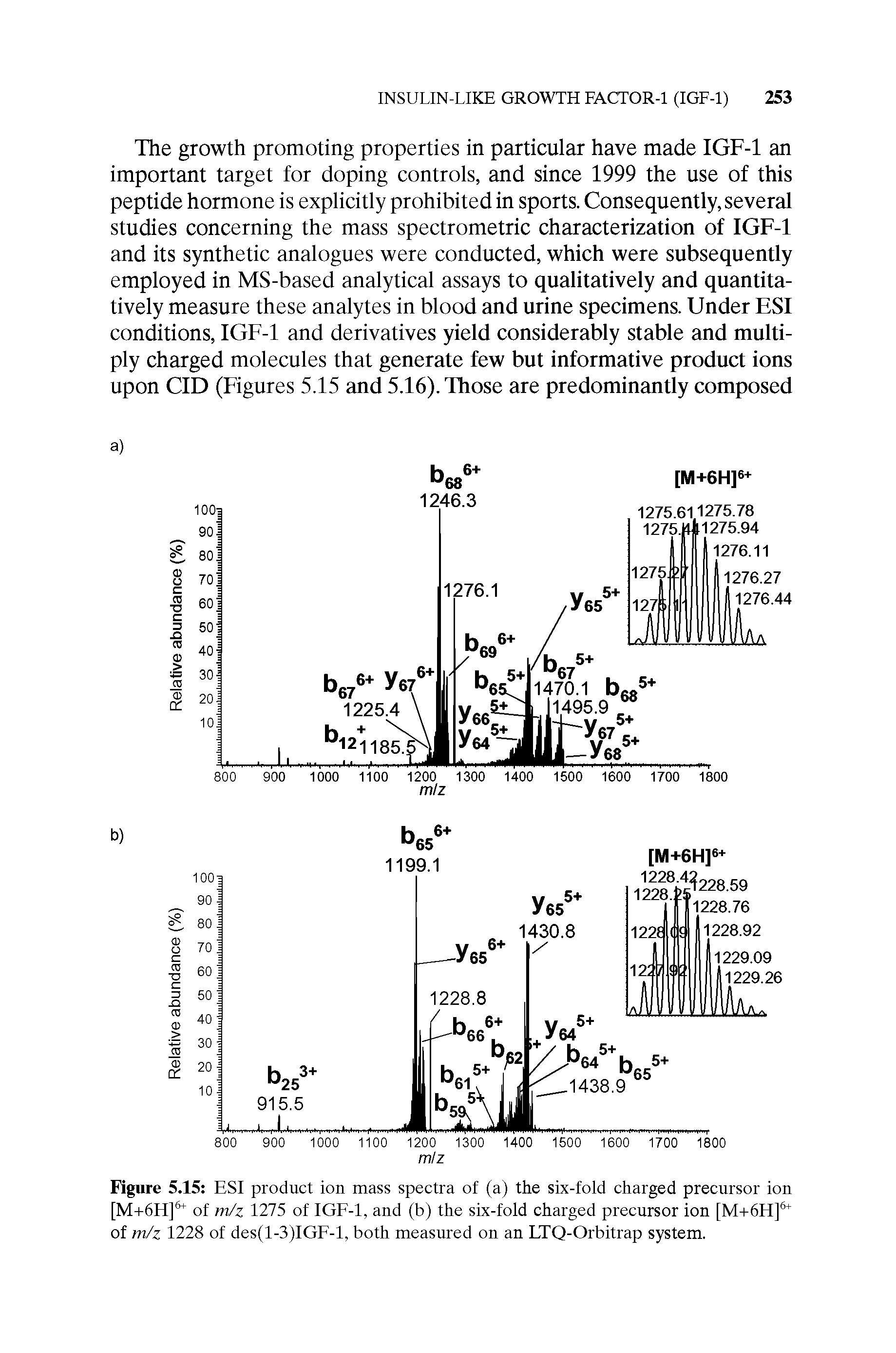 Figure 5.15 ESI product ion mass spectra of (a) the six-fold charged precursor ion [M-I-6H] of tn/z 1275 of IGF-1, and (b) the six-fold charged precursor ion [M-r6H] of m/z 1228 of des(l-3)IGF-l, both measured on an LTQ-Orbitrap system.