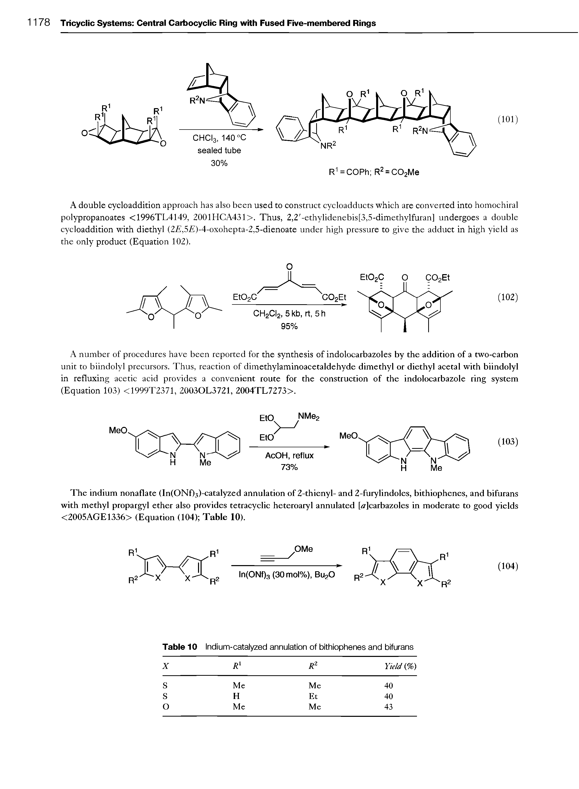 Table 10 Indium-catalyzed annulation of bithiophenes and bifurans...