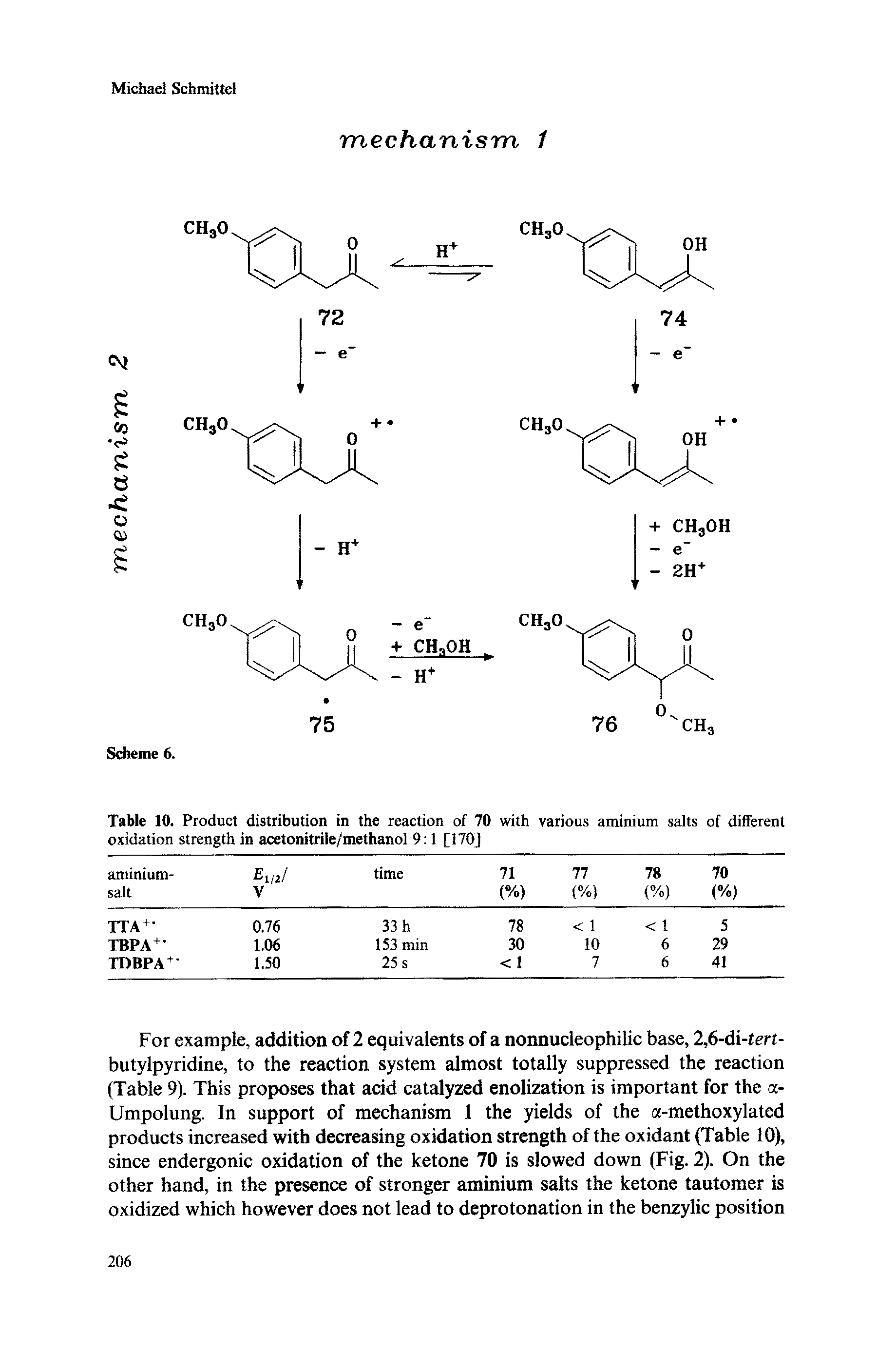 Table 10. Product distribution in the reaction of 70 with various aminium salts of different oxidation strength in acetonitrile/methanol 9 1 [170]...