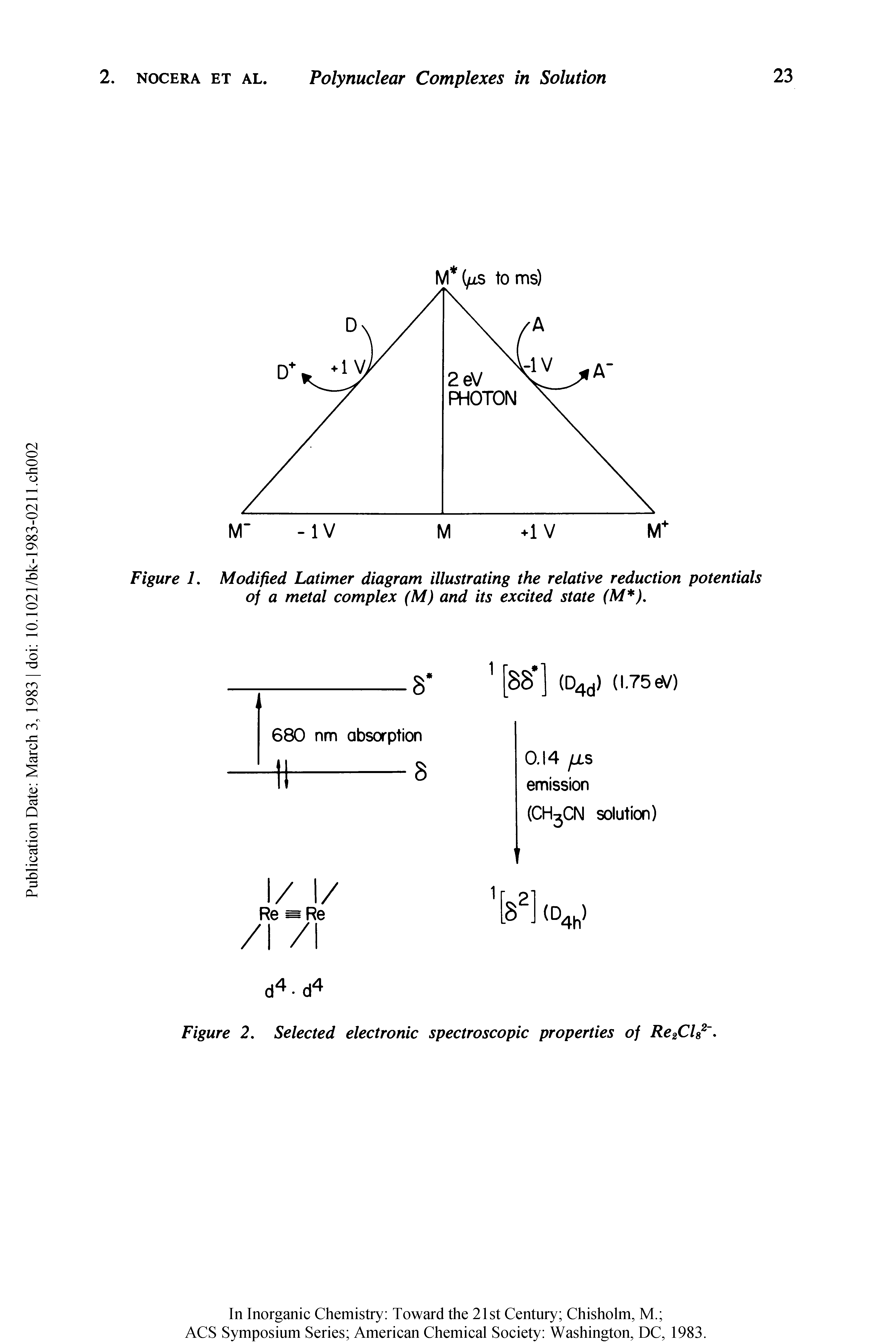 Figure L Modified Latimer diagram illustrating the relative reduction potentials of a metal complex (M) and its excited state (M ).
