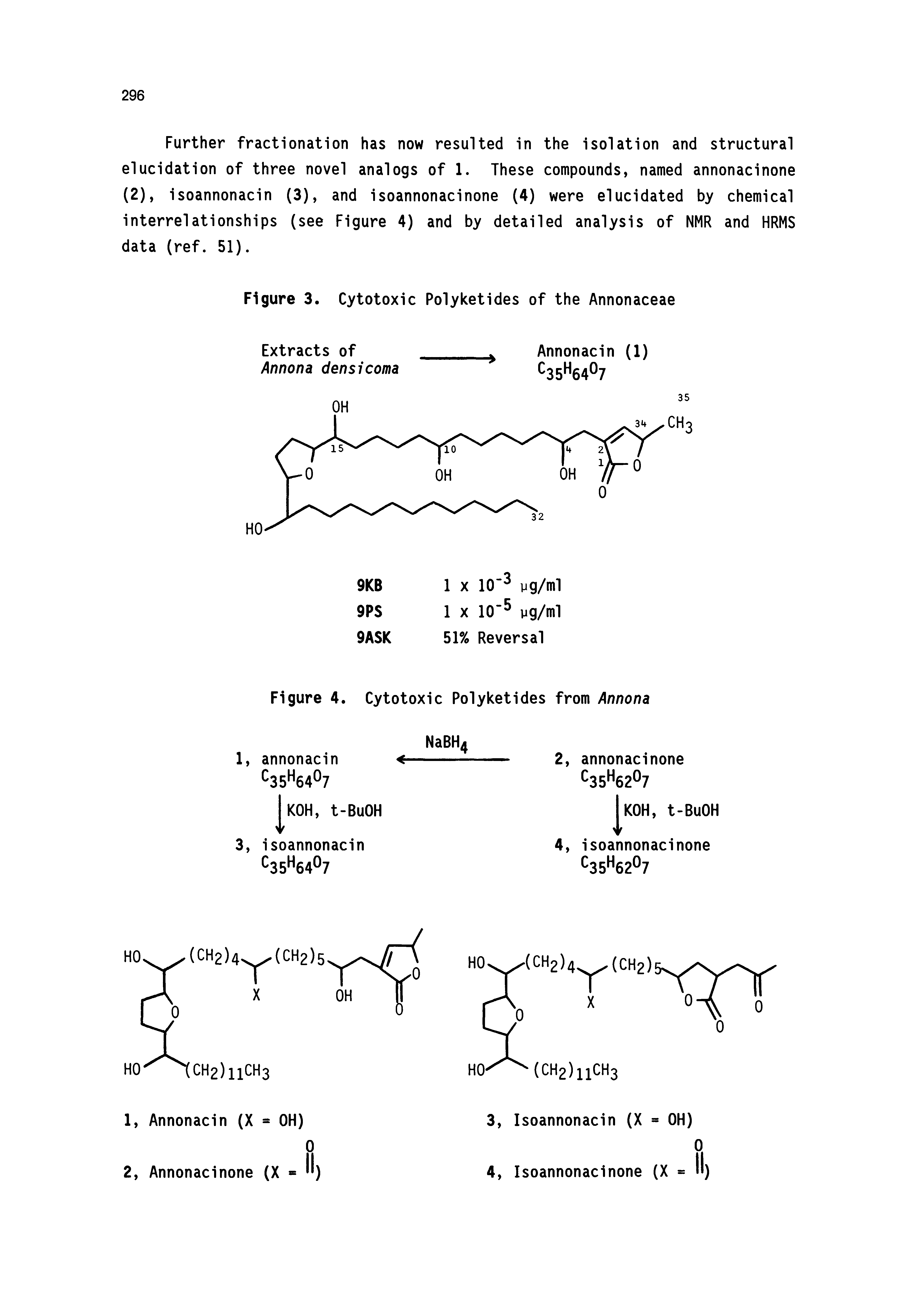 Figure 4. Cytotoxic Polyketides from Annona NaBH4...