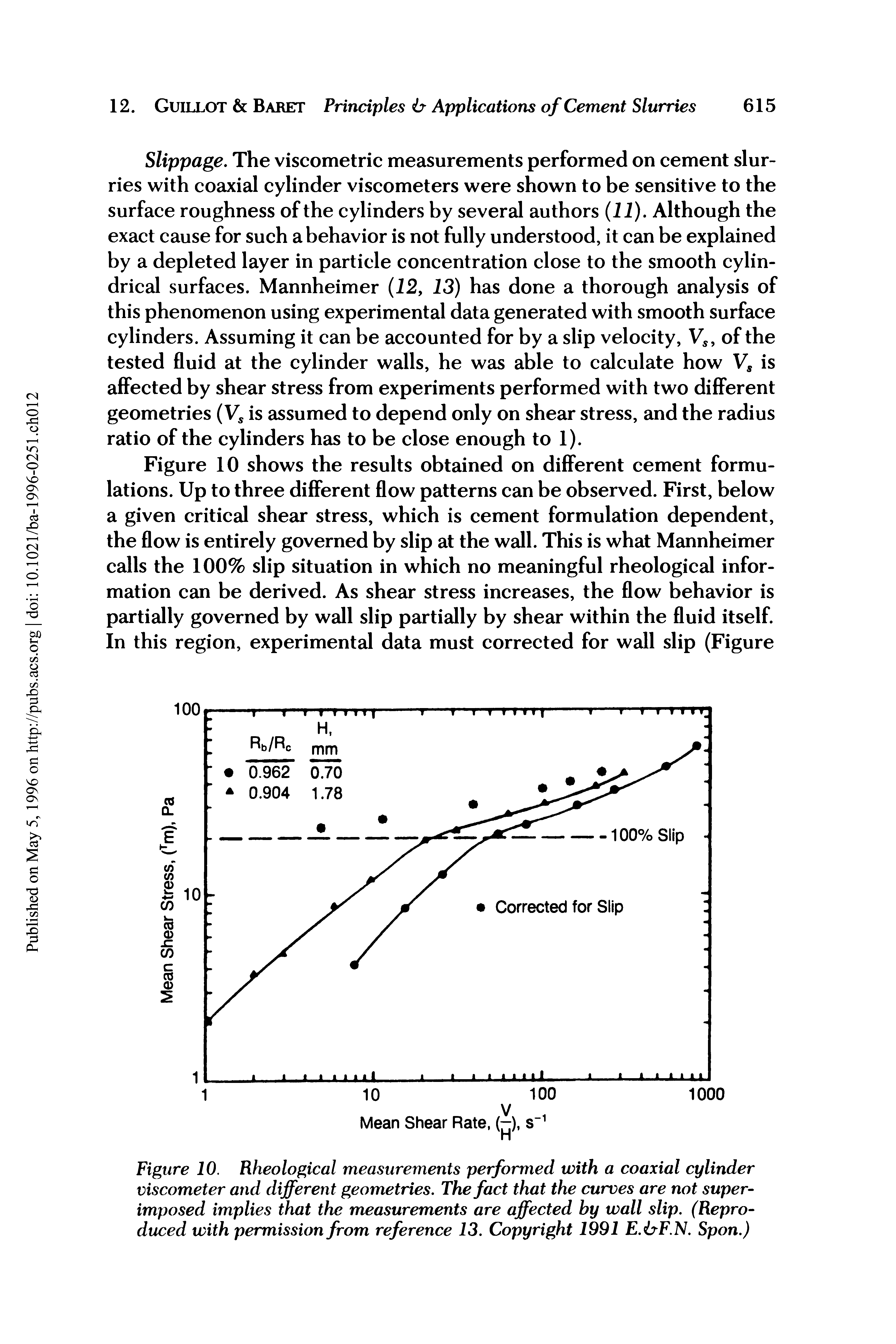 Figure 10. Rheological measurements performed with a coaxial cylinder viscometer and different geometries. The fact that the curves are not superimposed implies that the measurements are affected by wall slip. (Reproduced with permission from reference 13. Copyright 1991 E.irF.N. Spon.)...
