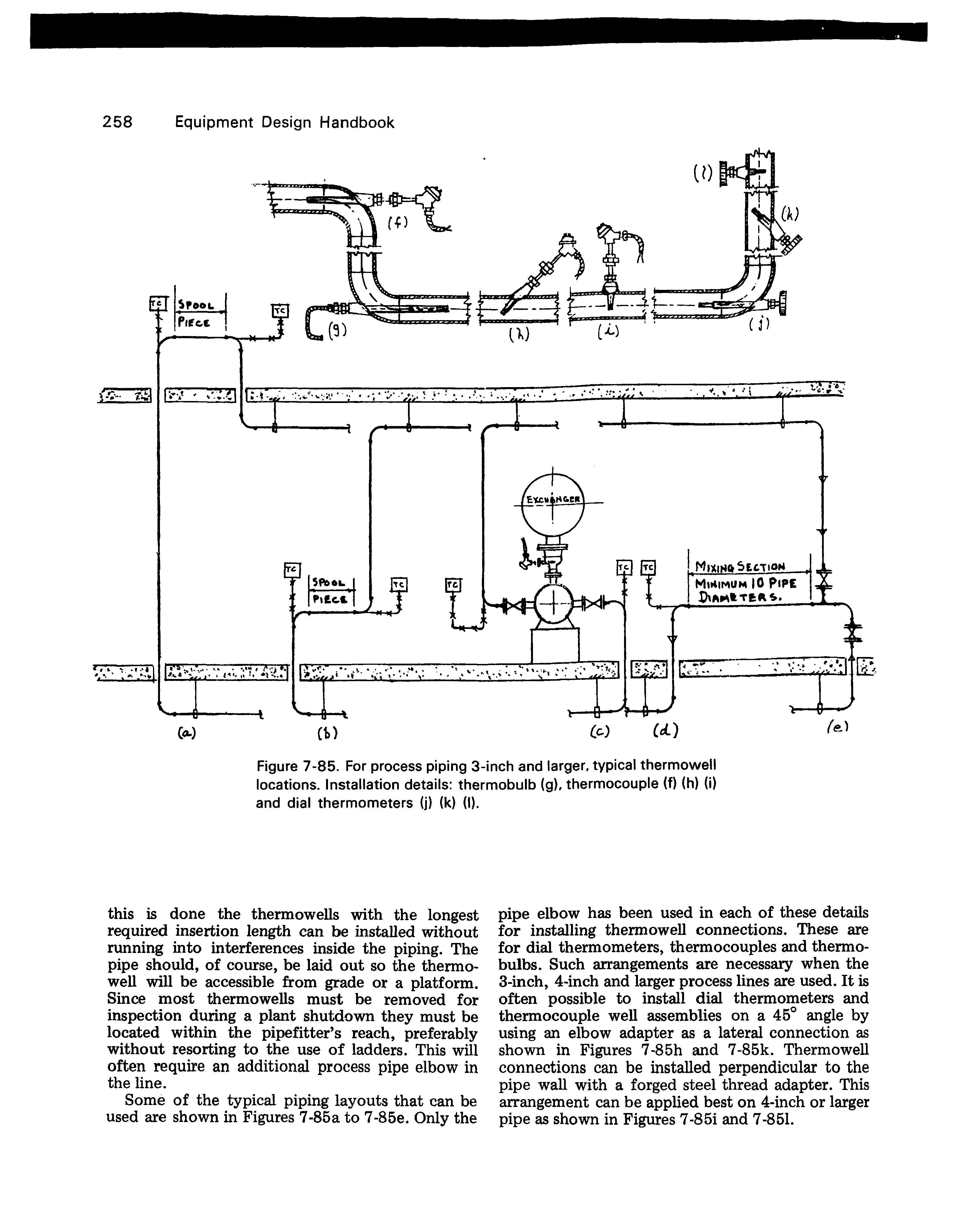 Figure 7-85. For process piping 3-inch and larger, typical thermowell locations. Installation details thermobulb (g), thermocouple (f) (h) (i) and dial thermometers (j) (k) (I).