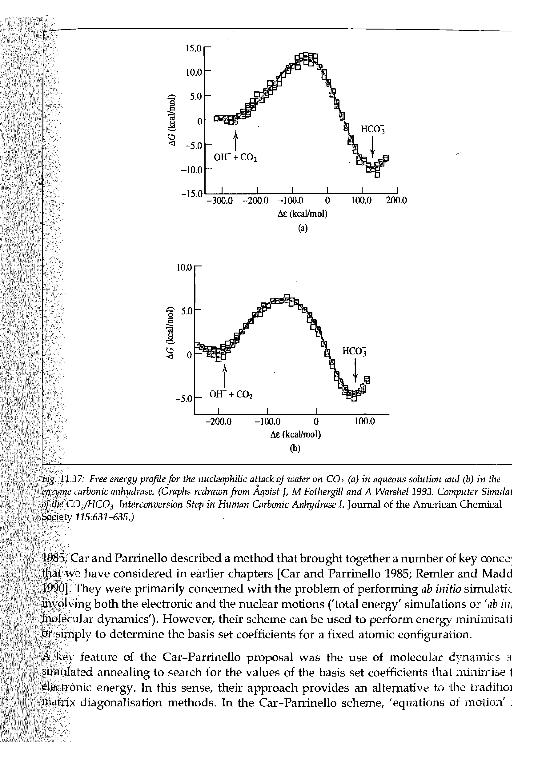 Fig. 11.37 Free energy profile for the nucleophilic attack of water on CO2 (a) in aqueous solution and (b) in the enzyme carbonic anhydrase. (Graphs redrawn from Aqvist J, M Fothergill and A Warshel 1993. Computer Simulai of the COj/HCOf Interconversion Step in Human Carbonic Anhydrase I. Journal of the American Chemical Society 115 631-635.)...