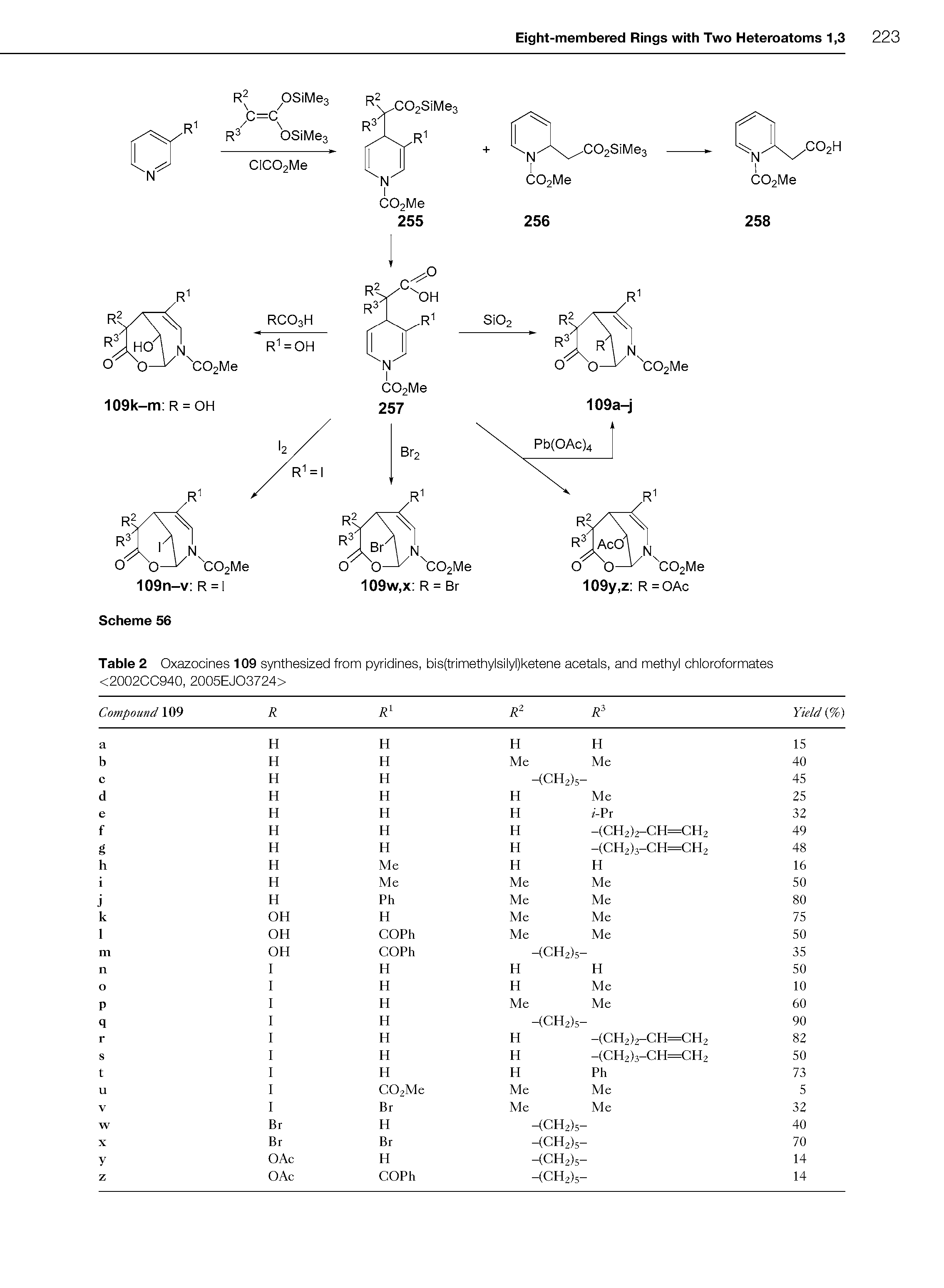 Table 2 Oxazocines 109 synthesized from pyridines, bis(trimethylsilyl)ketene acetals, and methyl chloroformates <2002CC940, 2005EJO3724>...