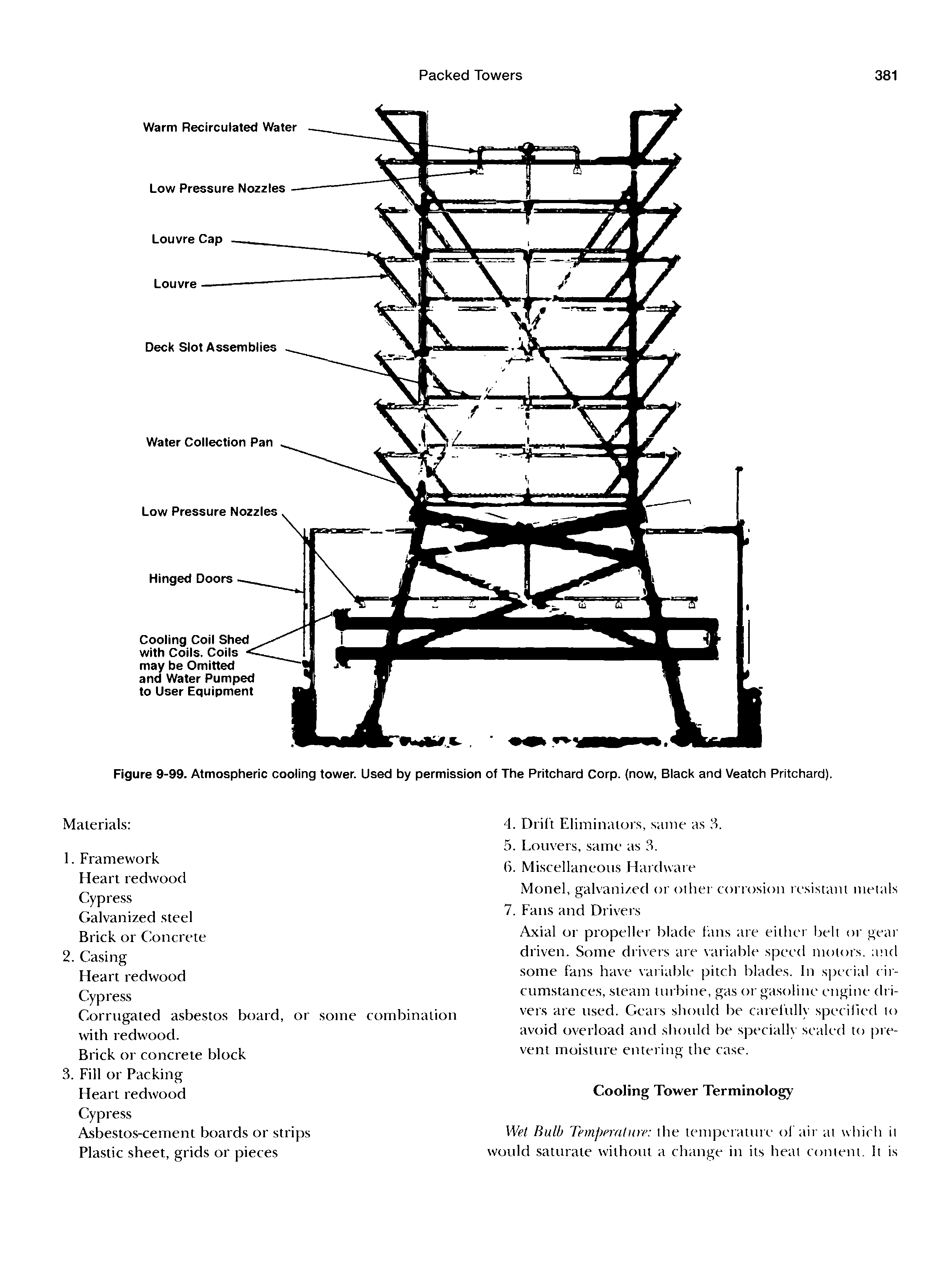 Figure 9-99. Atmospheric cooling tower. Used by permission of The Pritchard Corp. (now, Black and Veatch Pritchard).