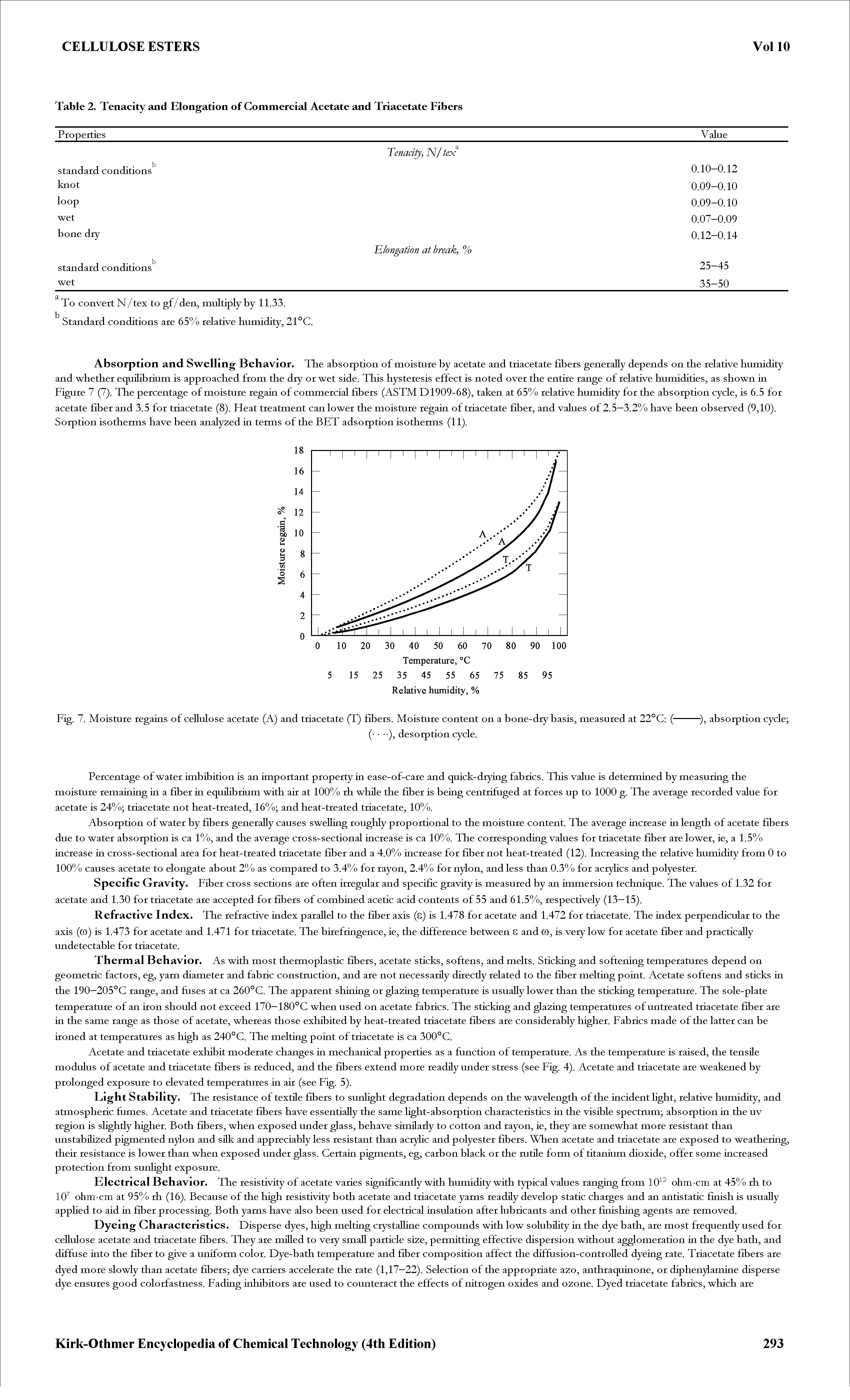 Table 2. Tenacity and Elongation of Commercial Acetate and Triacetate Fibers...