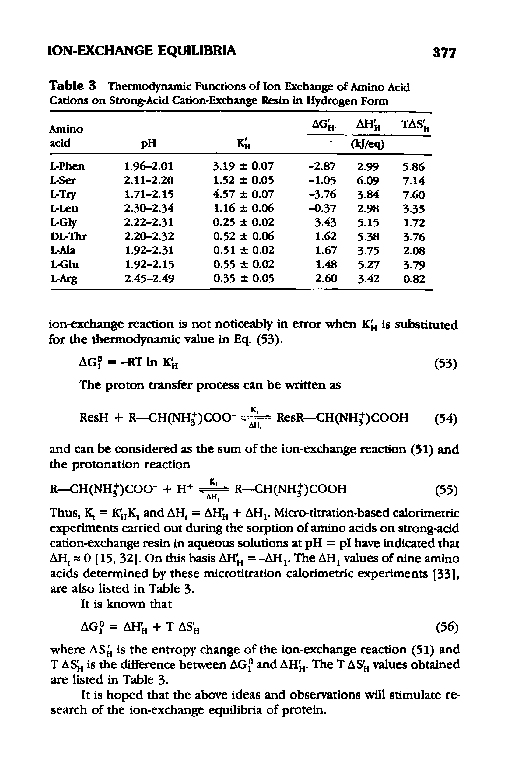 Table 3 Thermodynamic Functions of Ion Exchange of Amino Acid Cations on Strong-Acid Cation-Exchange Resin in Hydrogen Form...