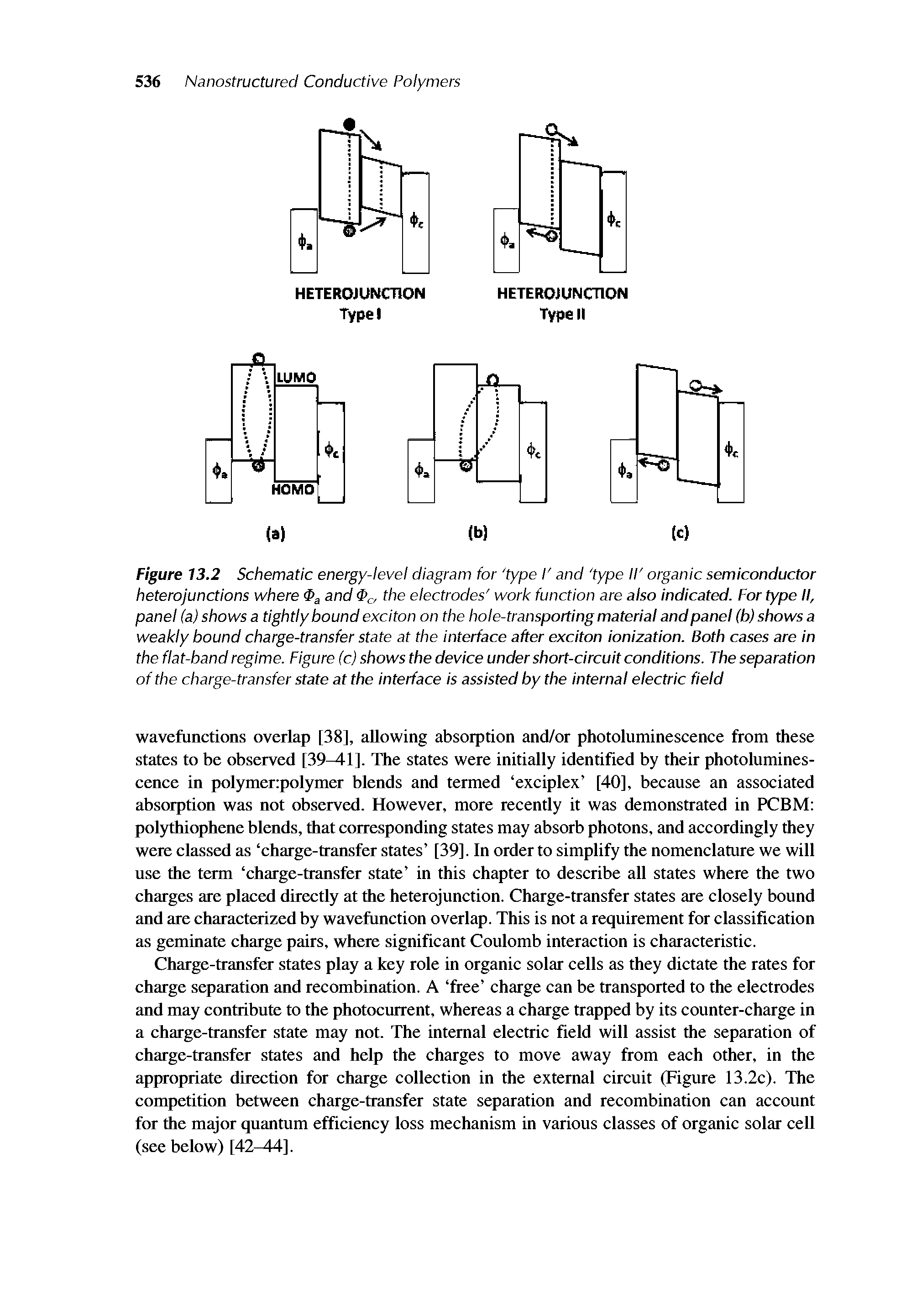 Figure 13.2 Schematic energy-level diagram for type I and type II organic semiconductor heterojunctions where and electrodes work function are also indicated. For type II,...