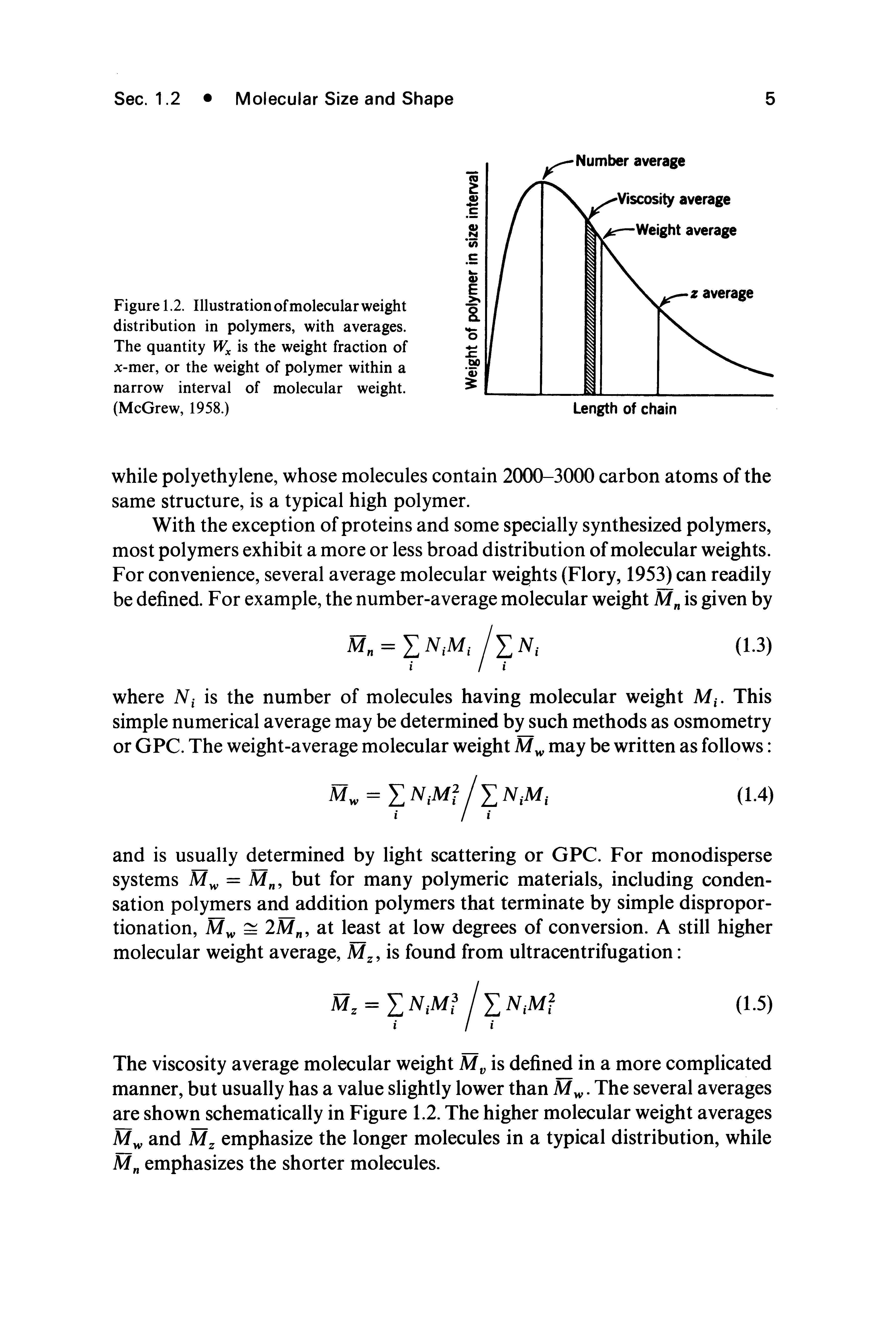 Figure 1.2. Illustration of molecular weight distribution in polymers, with averages. The quantity is the weight fraction of x-mer, or the weight of polymer within a narrow interval of molecular weight. (McGrew, 1958.)...