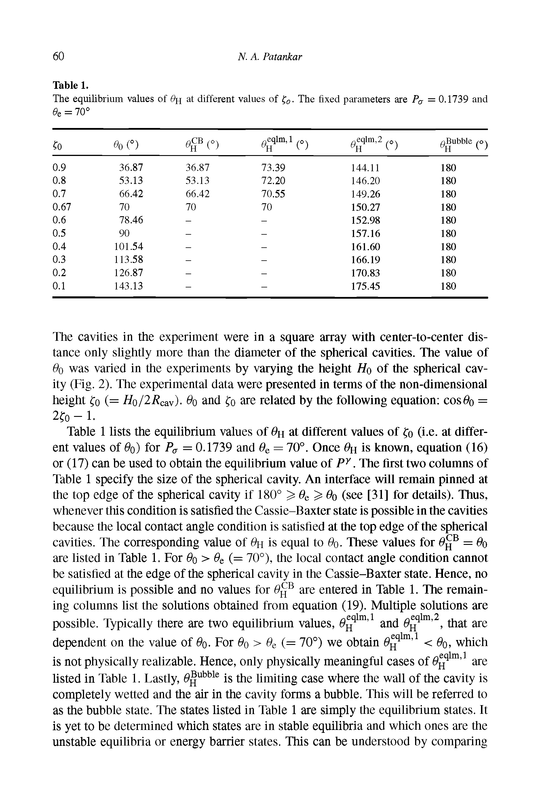 Table 1 lists the equilibrium values of 0h at different values of Co (i e. at different values of 9q) for = 0.1739 and 0e = 70°. Once % is known, equation (16) or (17) can be used to obtain the equilibrium value of. The first two columns of Table 1 specify the size of the spherical cavity. An interface will remain pinned at the top edge of the spherical cavity if 180° 0e 0o (see [31] for details). Thus, whenever this condition is satisfied the Cassie-Baxter state is possible in the cavities because the local contact angle condition is satisfied at the top edge of the spherical cavities. The corresponding value of Ou is equal to Oq. These values for 0 = 0o are listed in Table 1. For 0q > (= 70°), the local contact angle condition cannot...