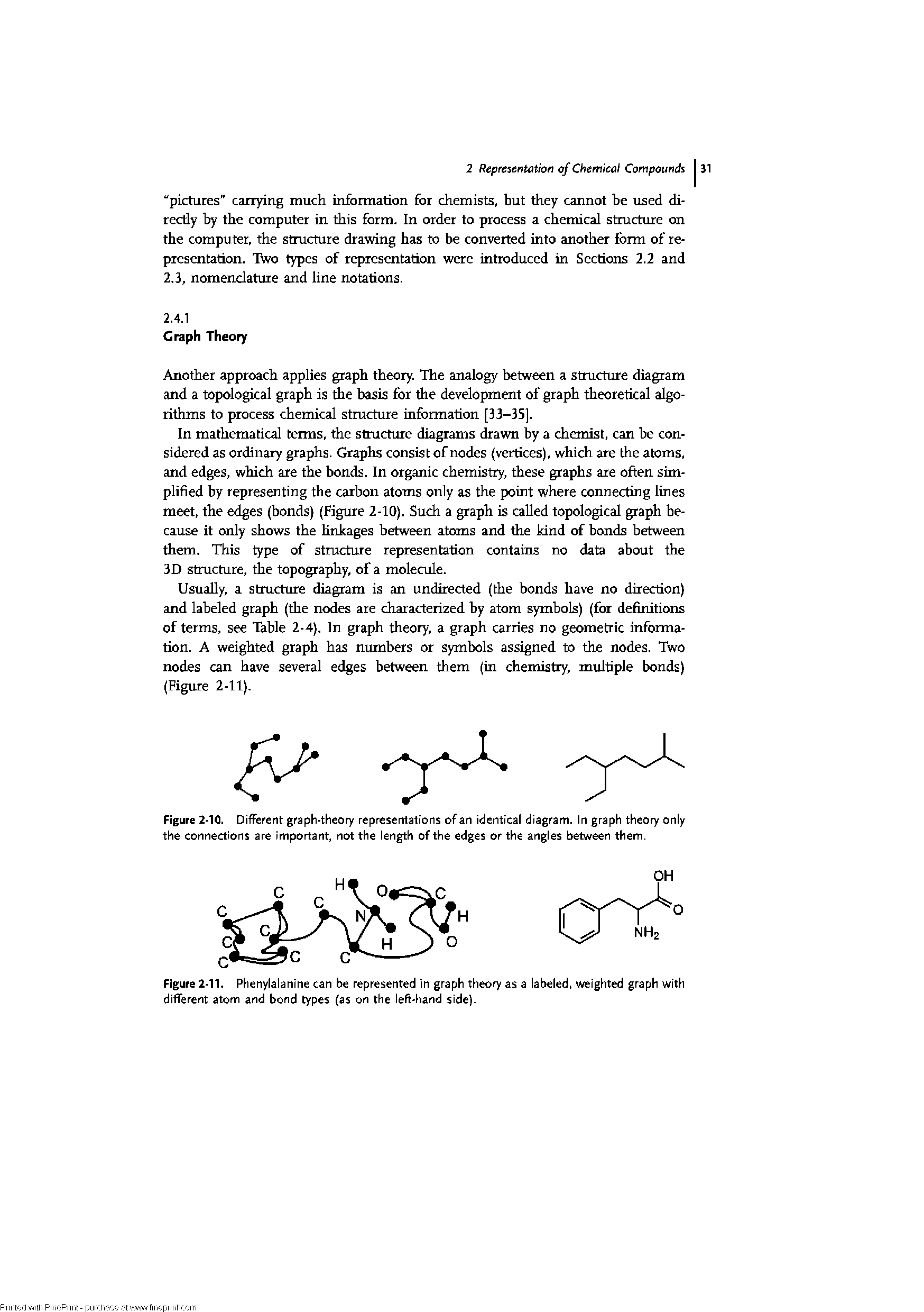 Figure 2-10. Different graph-theory representations of an identical diagram. In graph theory only the connections are important, not the length of the edges or the angles between them.