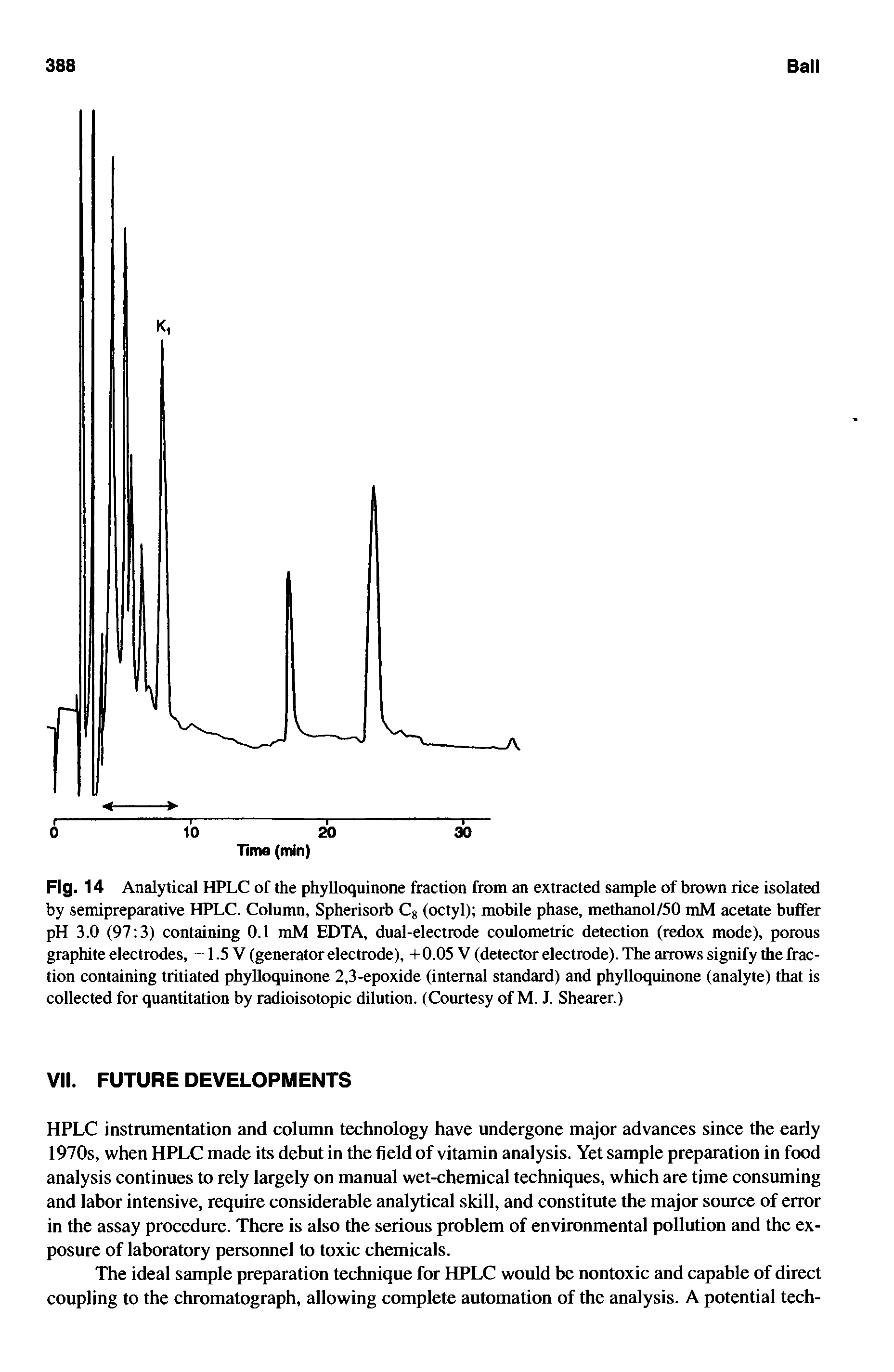 Fig. 14 Analytical HPLC of the phylloquinone fraction from an extracted sample of brown rice isolated by semipreparative HPLC. Column, Spherisorb C8 (octyl) mobile phase, methanol/50 mM acetate buffer pH 3.0 (97 3) containing 0.1 mM EDTA, dual-electrode coulometric detection (redox mode), porous graphite electrodes, — 1.5 V (generator electrode), +0.05 V (detector electrode). The arrows signify the fraction containing tritiated phylloquinone 2,3-epoxide (internal standard) and phylloquinone (analyte) that is collected for quantitation by radioisotopic dilution. (Courtesy of M. J. Shearer.)...