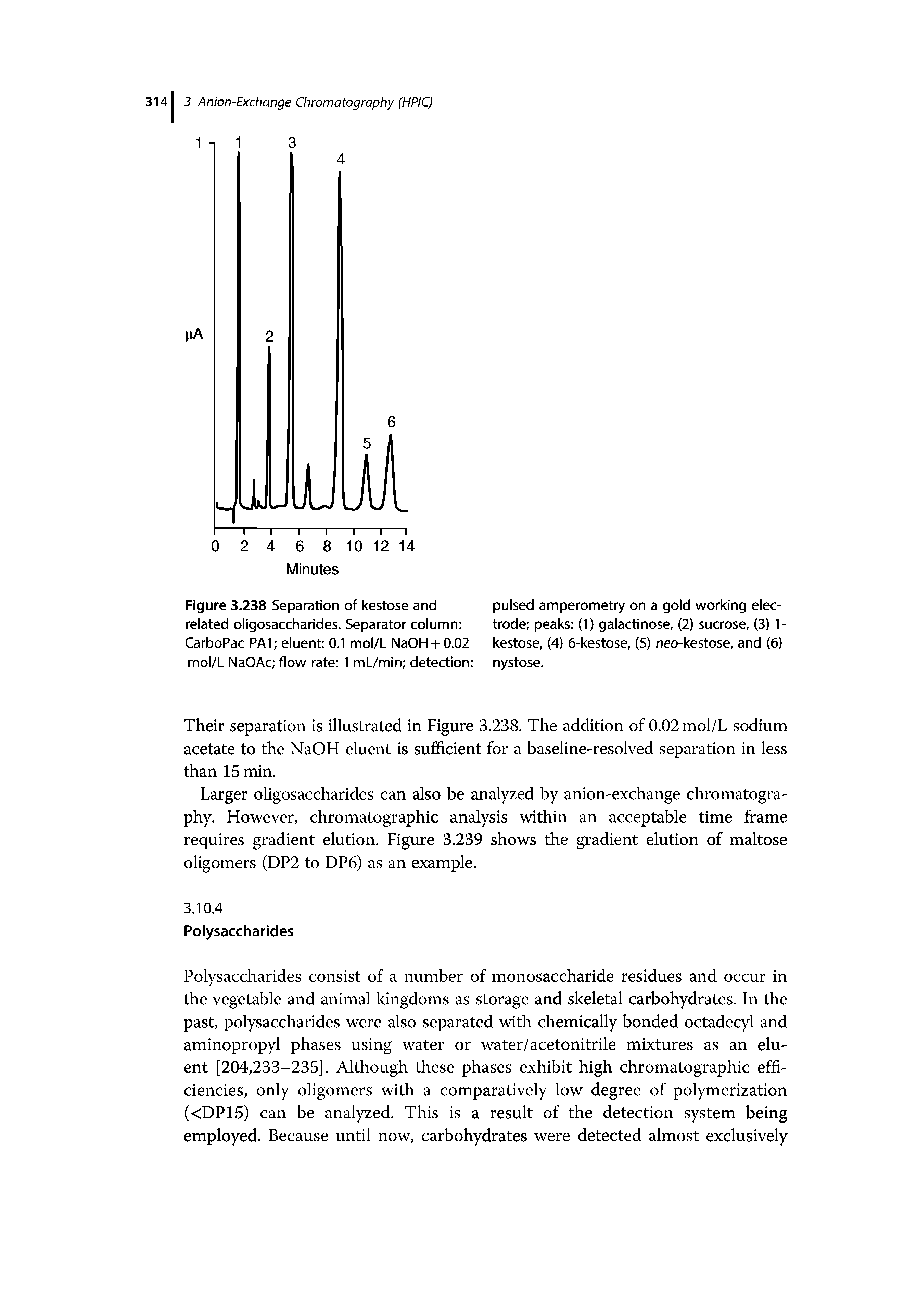 Figure 3.238 Separation of kestose and related oligosaccharides. Separator column CarboPac PA1 eluent 0.1 mol/L NaOH + 0.02 mol/L NaOAc flow rate 1 mL/min detection ...