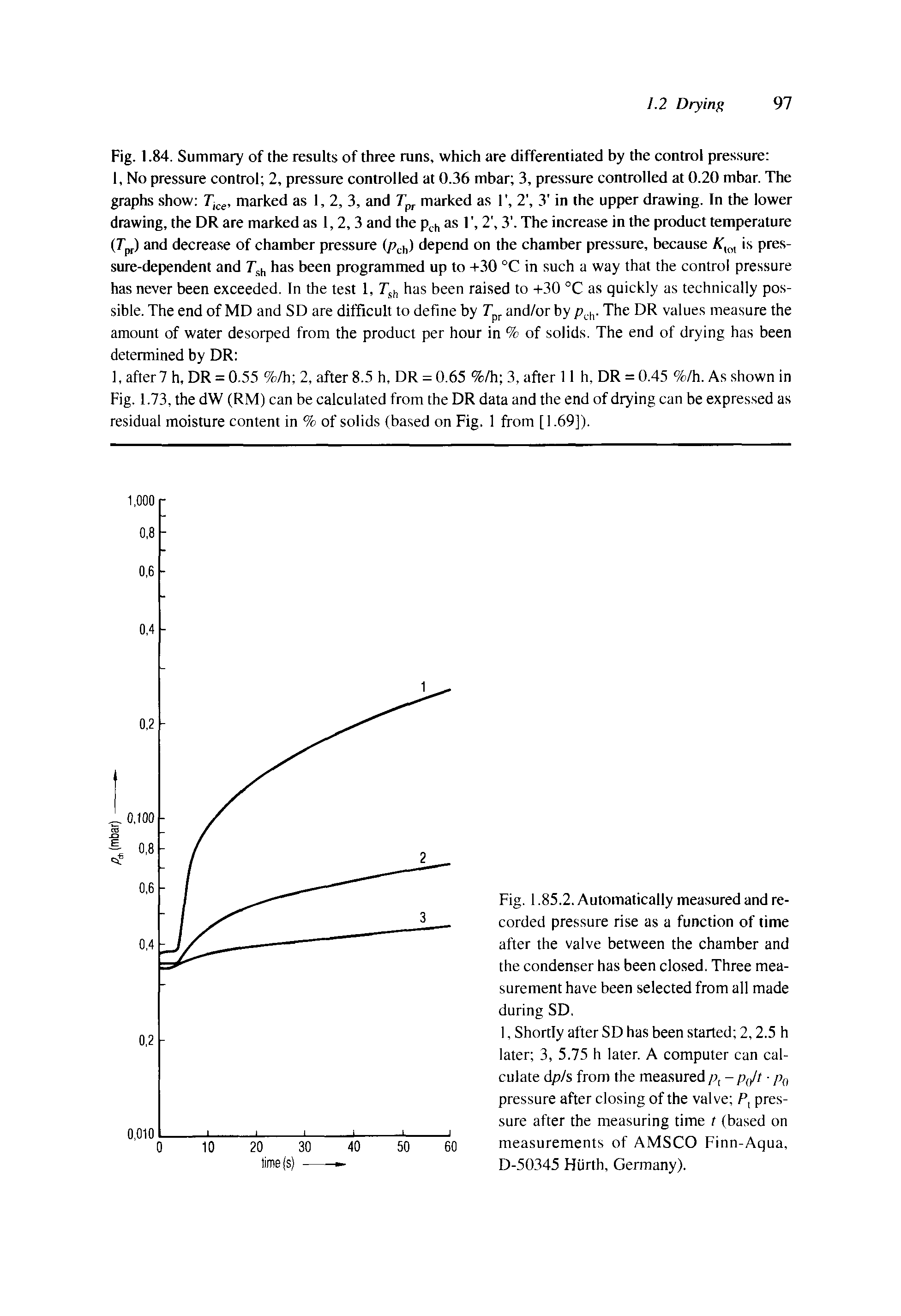 Fig. 1.85.2. Automatically measured and recorded pressure rise as a function of time after the valve between the chamber and the condenser has been closed. Three measurement have been selected from all made during SD.