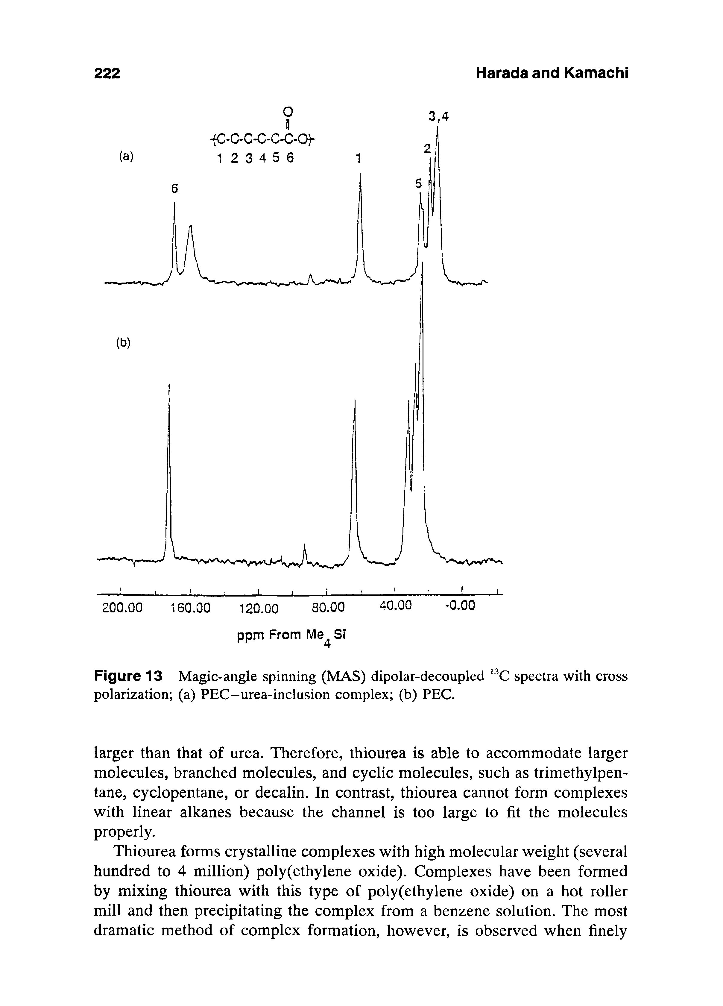 Figure 13 Magic-angle spinning (MAS) dipolar-decoupled C spectra with cross polarization (a) PEC-urea-inclusion complex (b) PEC.