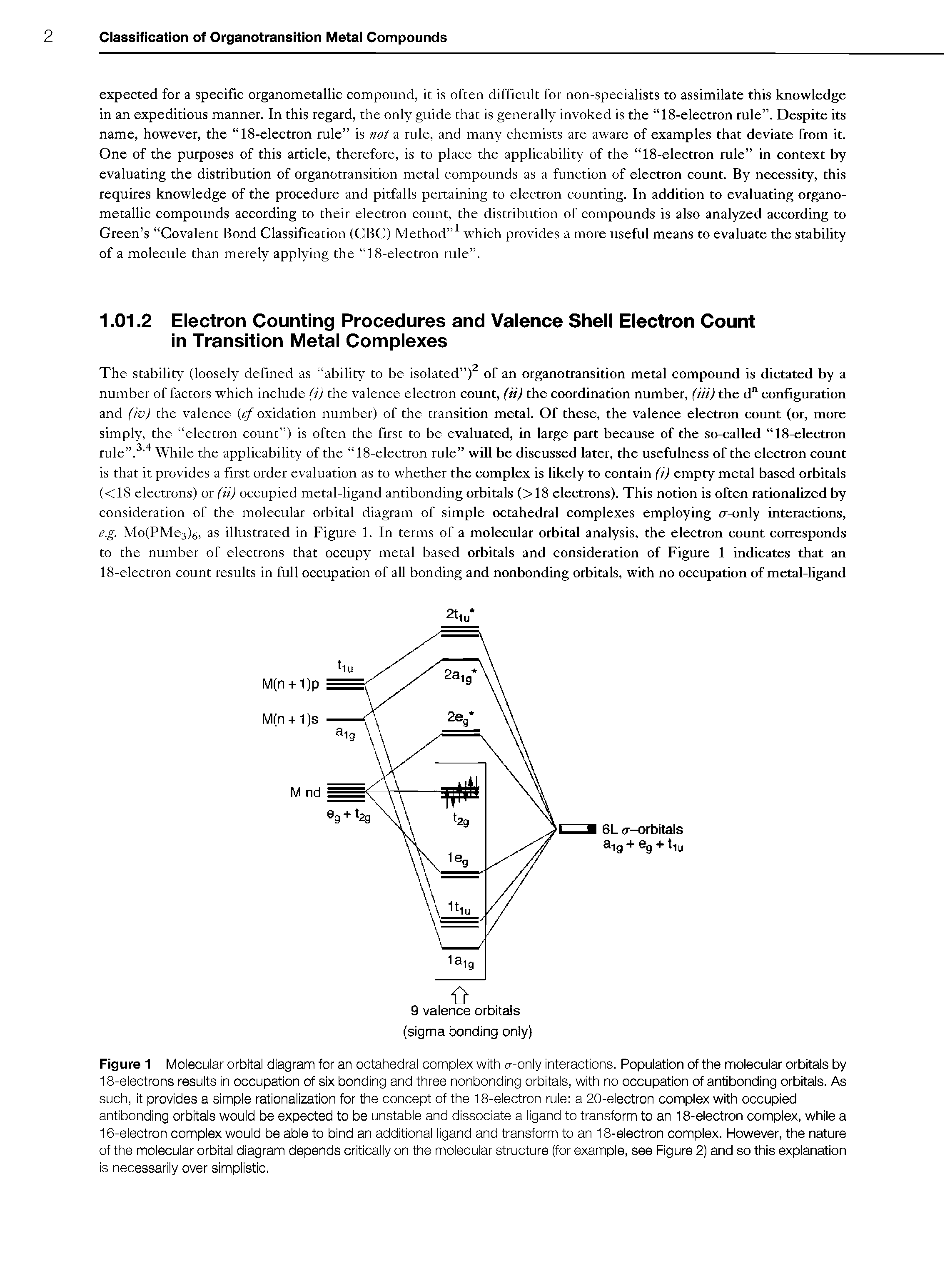 Figure 1 Molecular orbital diagram for an octahedral complex with o--only Interactions. Population of the molecular orbitals by 18-electrons results In occupation of six bonding and three nonbonding orbitals, with no occupation of antibonding orbitals. As such, it provides a simple rationalization for the concept of the 18-electron rule a 20-electron complex with occupied antibonding orbitals would be expected to be unstable and dissociate a ligand to transform to an 18-electron complex, while a 16-electron complex would be able to bind an additional ligand and transform to an 18-electron complex. However, the nature of the molecular orbital diagram depends critically on the molecular structure (for example, see Figure 2) and so this explanation is necessarily over simplistic.